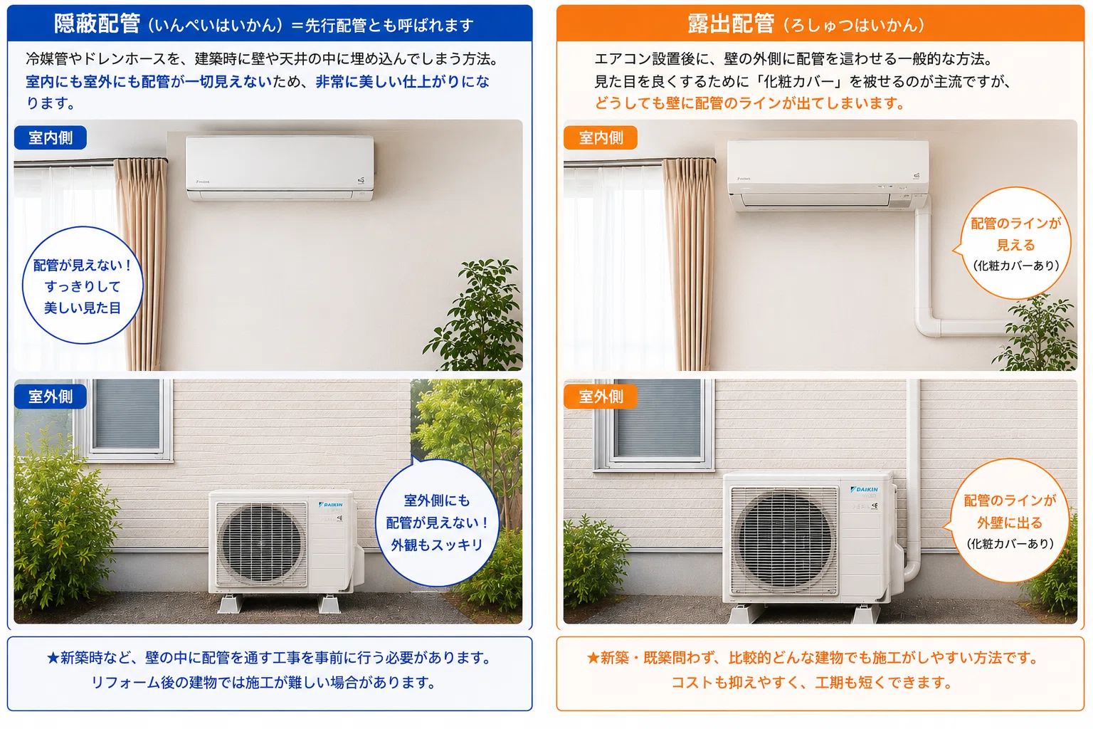 1級建築士パパが警告！最高峰エアコン「うるさらX」最高！でも注意する 