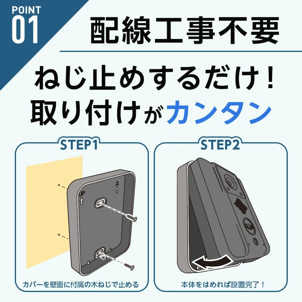テレビドアホンで防犯力はどれくらい上がる？空き巣の手口から読み解く 