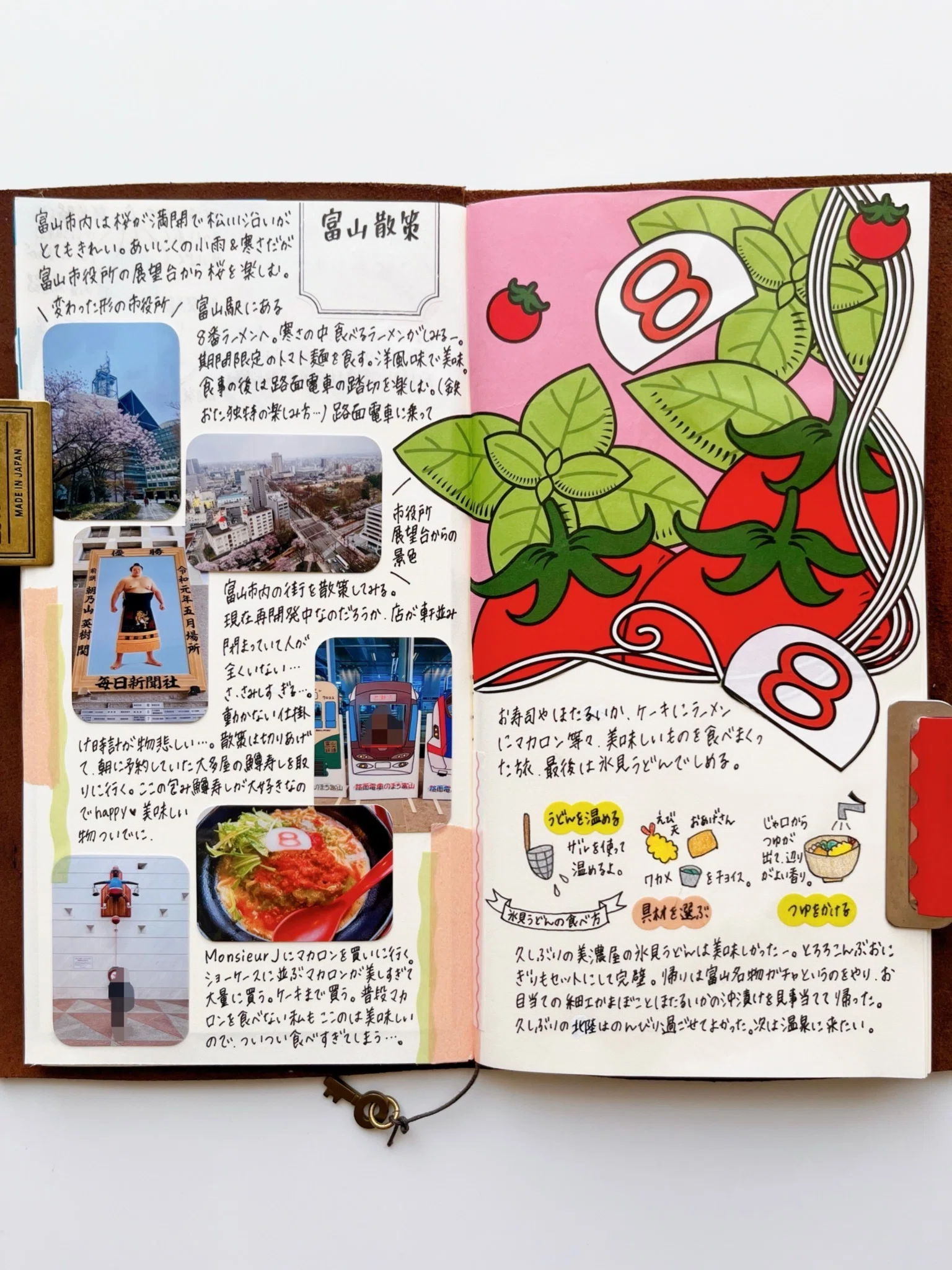 インド・バラナシ 手書きタブラ学習記録ノート（名刺付・一点物）民族音楽資料 トラベラーズノート、北陸満腹旅の記録｜みわ