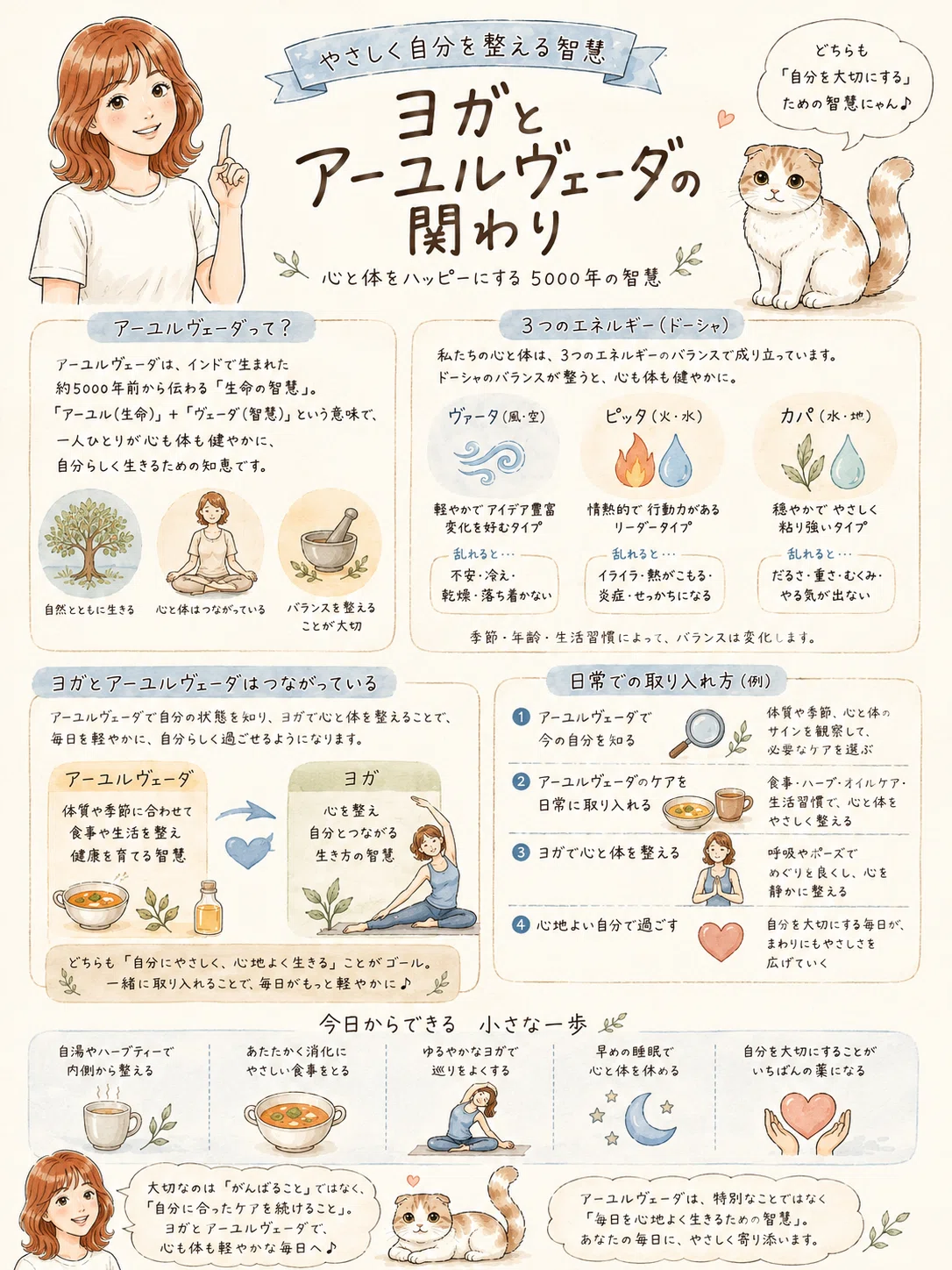 アーユルヴェーダって何？」〜なんだか最近しんどい私へ〜｜kumiko