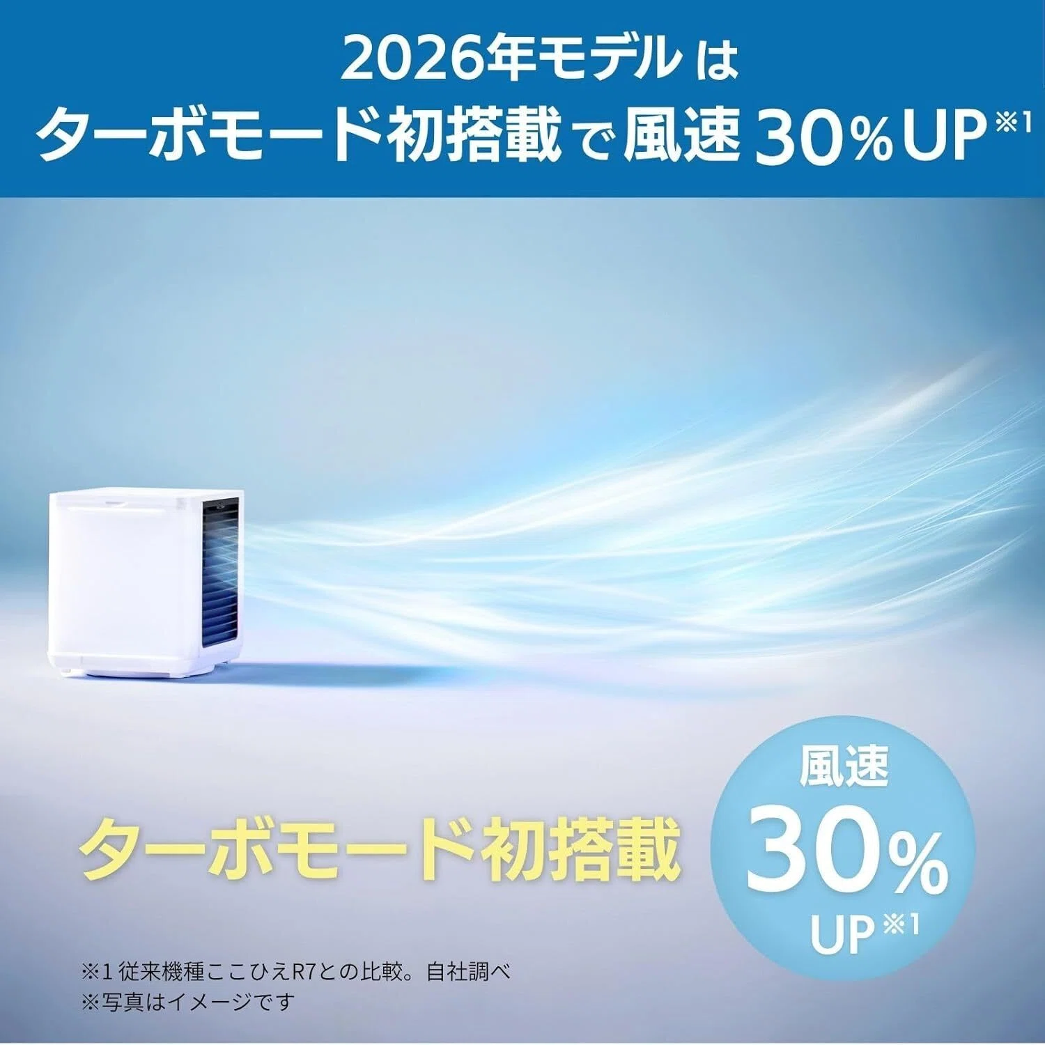 最強レビュー】ここひえ R8 冷風機 卓上クーラー 小型クーラー