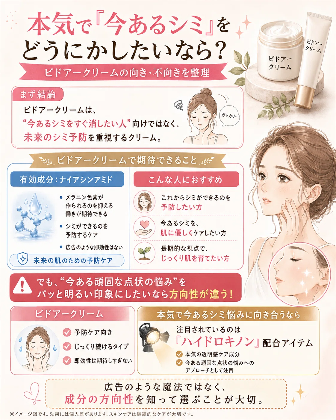 ビドアークリーム 辛口検証】ビドアークリームは詐欺？シミやたるみ消し効果なし？悪い