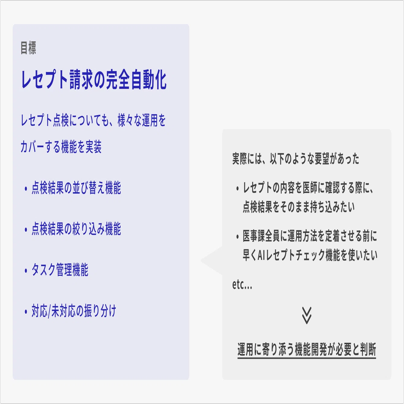 全自動化を目指しています」と言いながら、紙出力機能を作った話