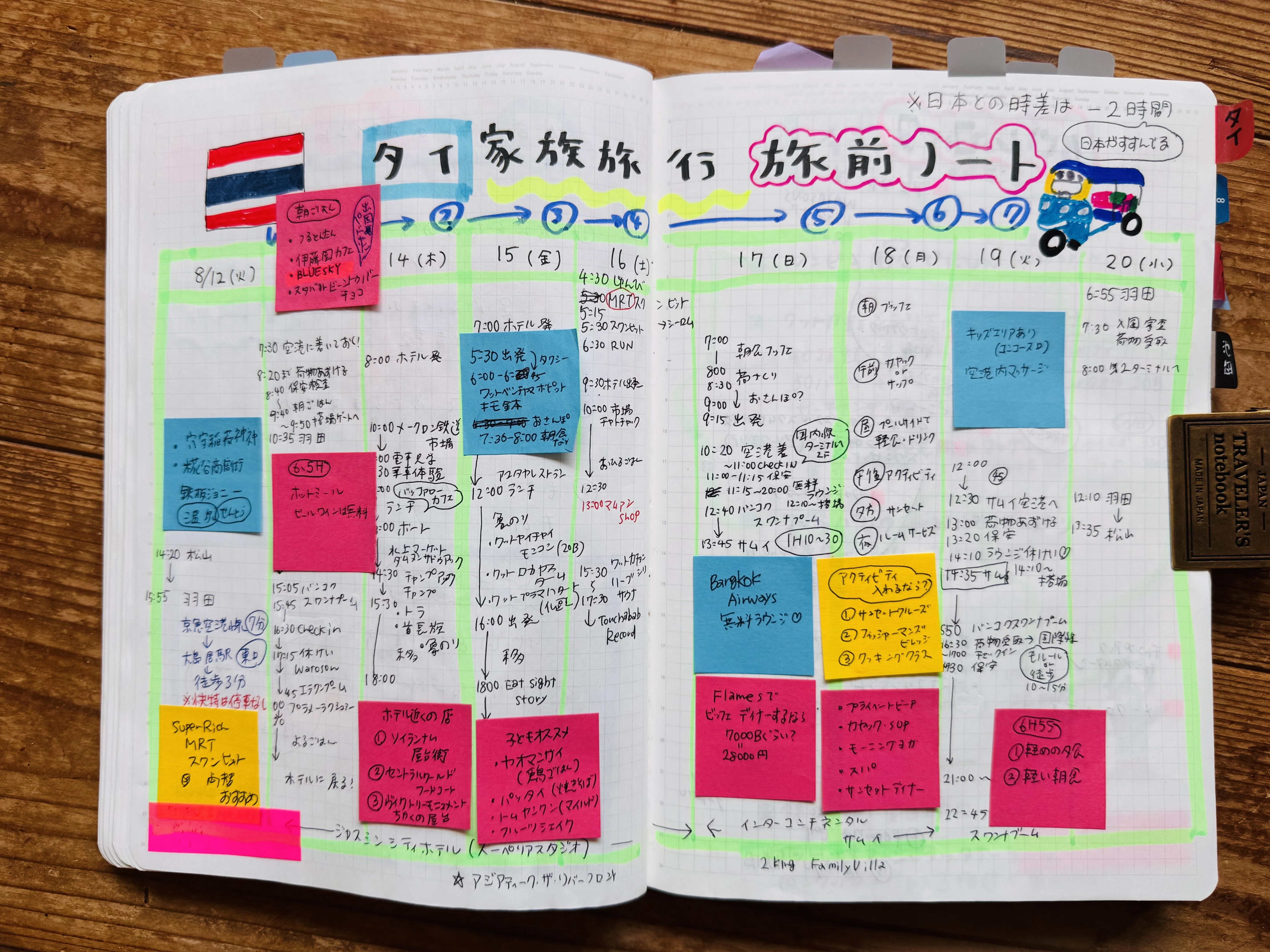タイ旅行の記録②旅の前に書いたノートのこと｜大木春菜✏️せいかつ編集室