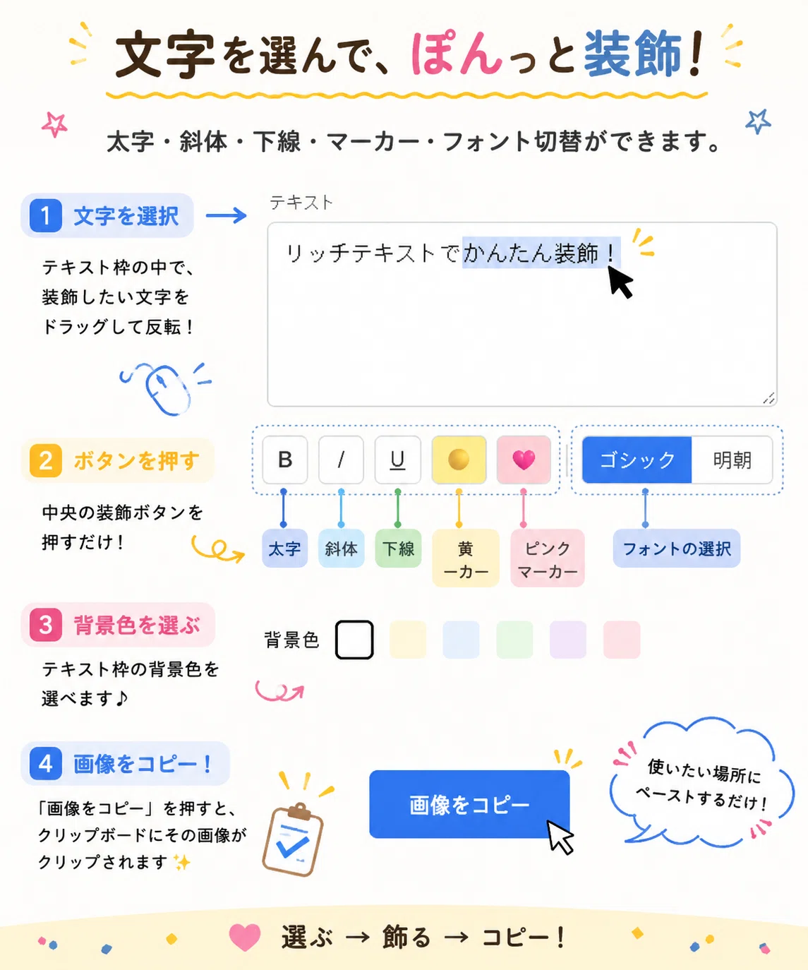 文字を選んで、ぽんっと装飾!太字・斜体・下線・マーカー・フォント切り替えができます。