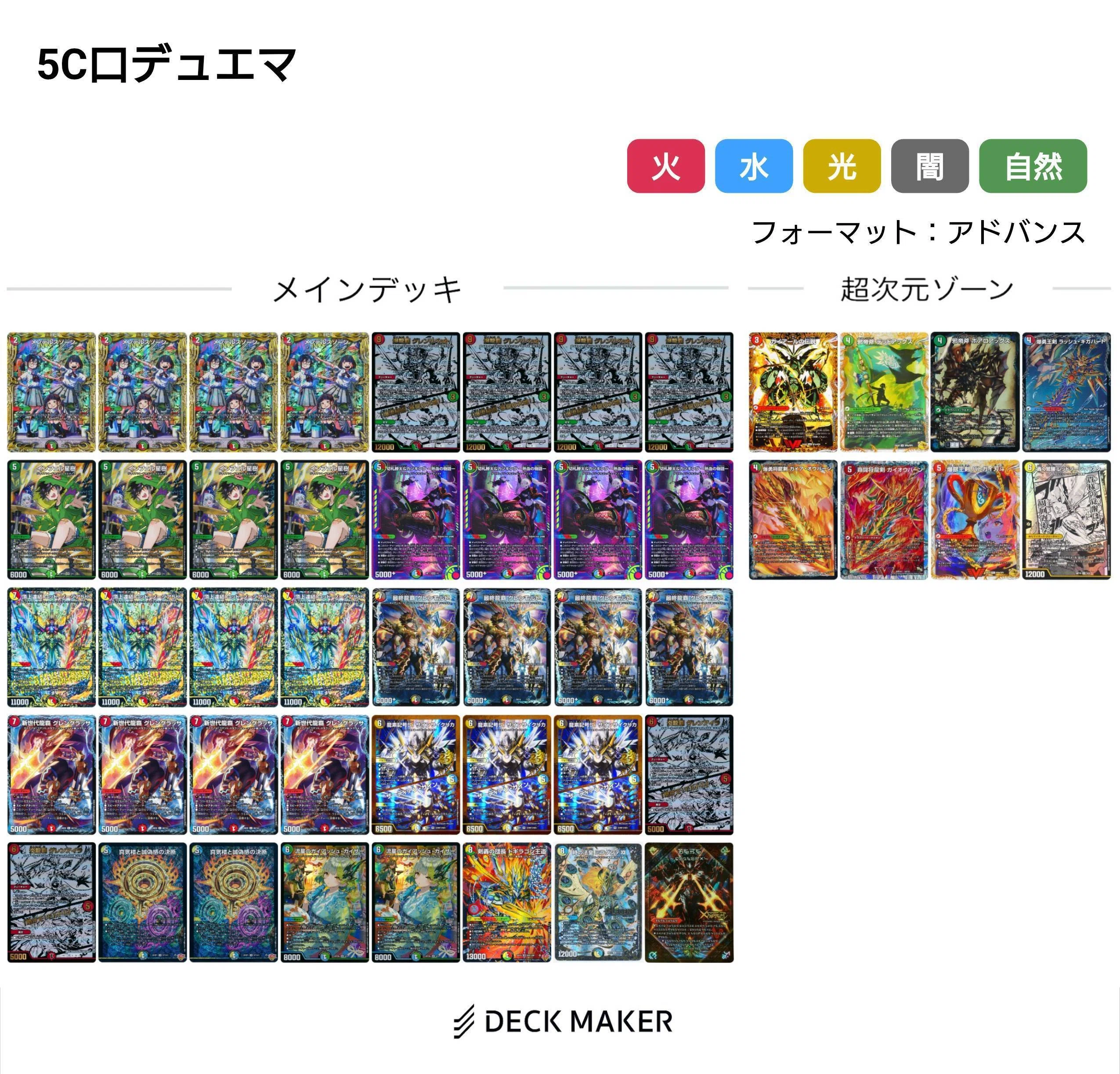 ドラゴンにペテンシー入れて強いわけないだろ〜｜プレイヤー