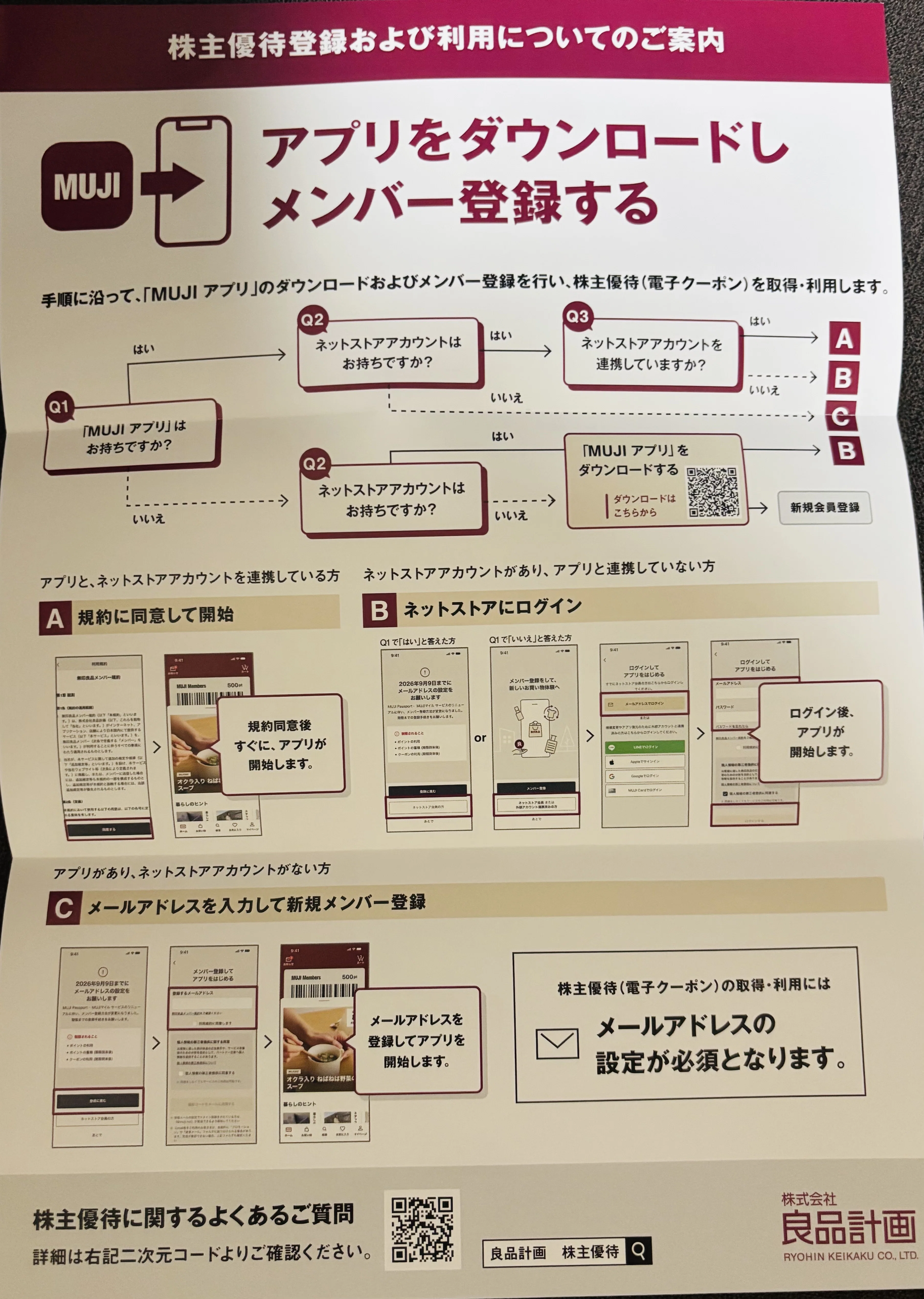 株主優待】優待券到着📱7453 良品計画｜きまぐれOL