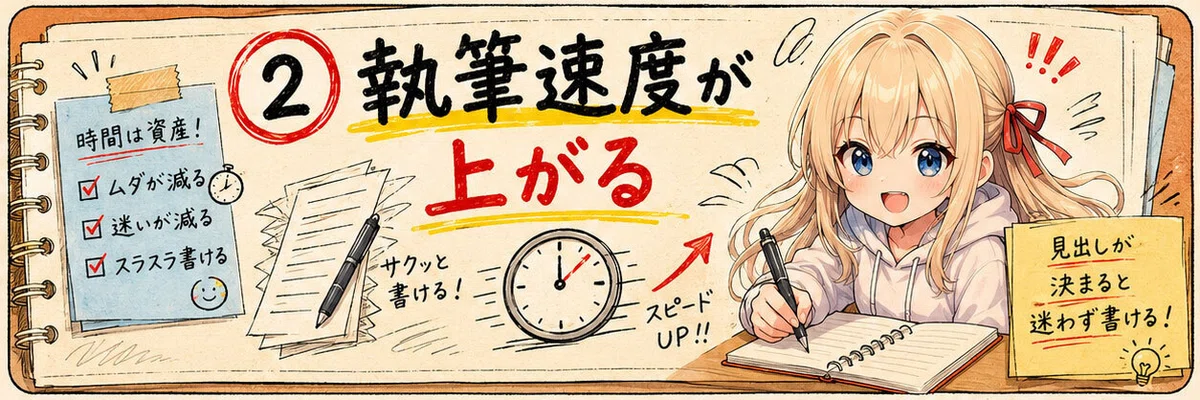 ② 執筆速度が上がる