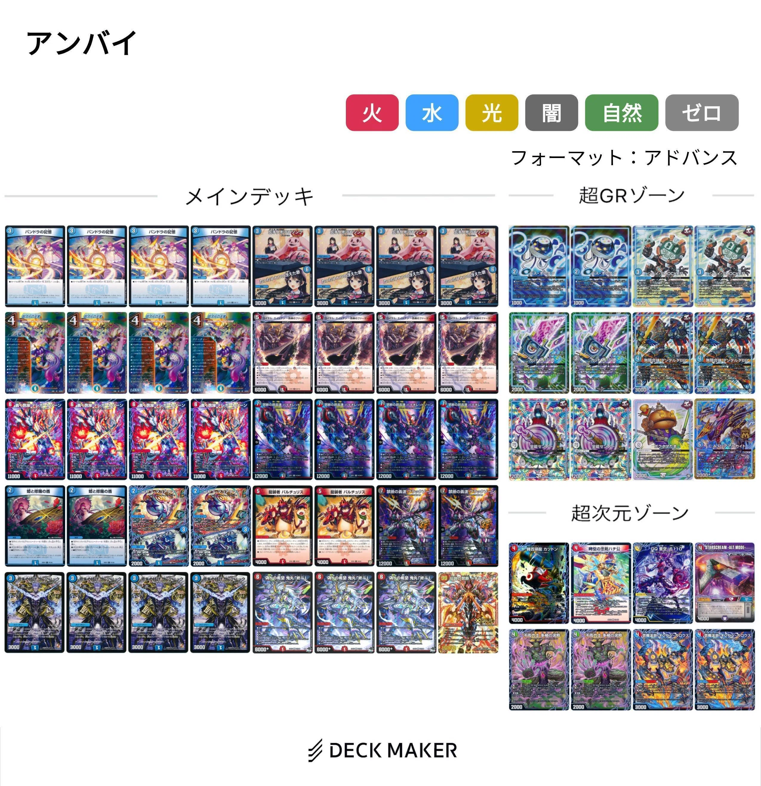 【デッキ販売】ガチ構築！ 青赤黒バイクデッキ+超次元パーツ アドバンス】赤青エイリアンバイクのすゝめ｜墓地