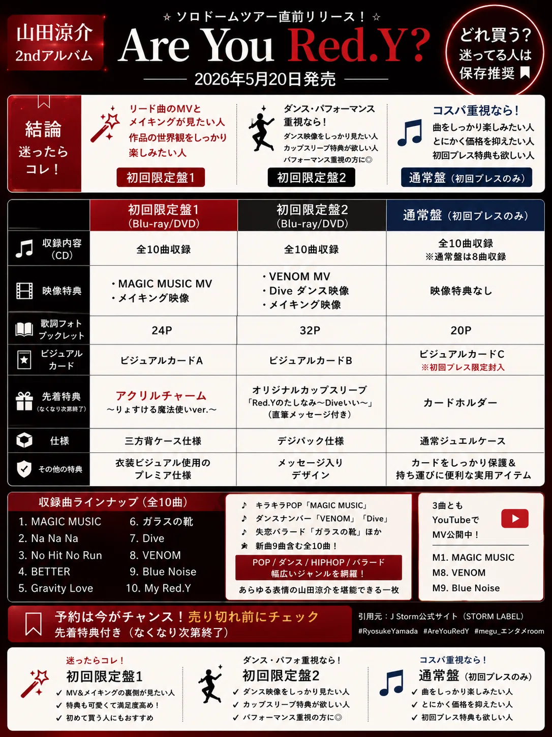 山田涼介アルバムどれ買う？迷ってる人はこれで決まる【初回盤1・2