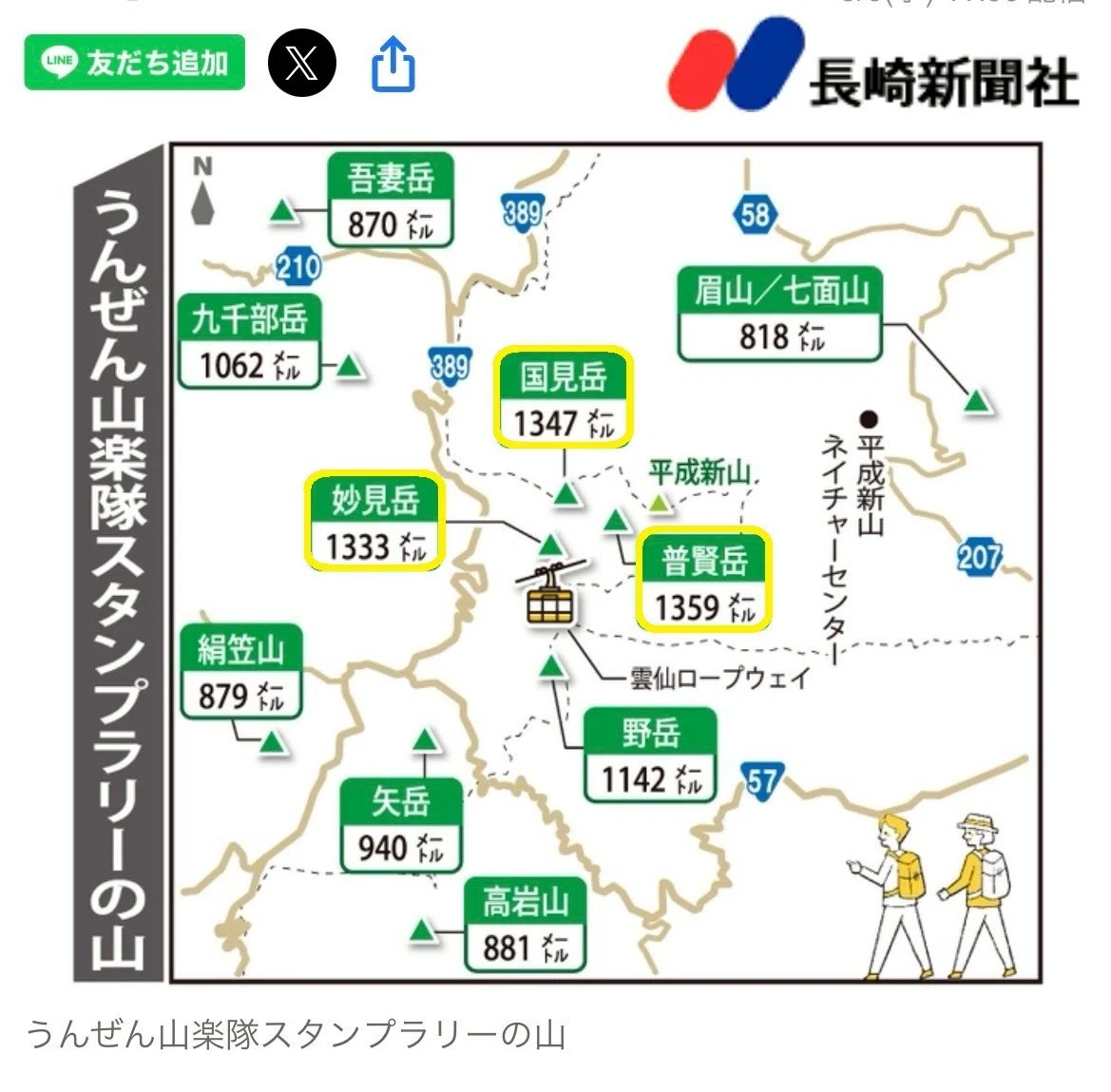 よっちゃんの山日記No1651-1うんぜん山楽隊スタンプラリー先ずは三座