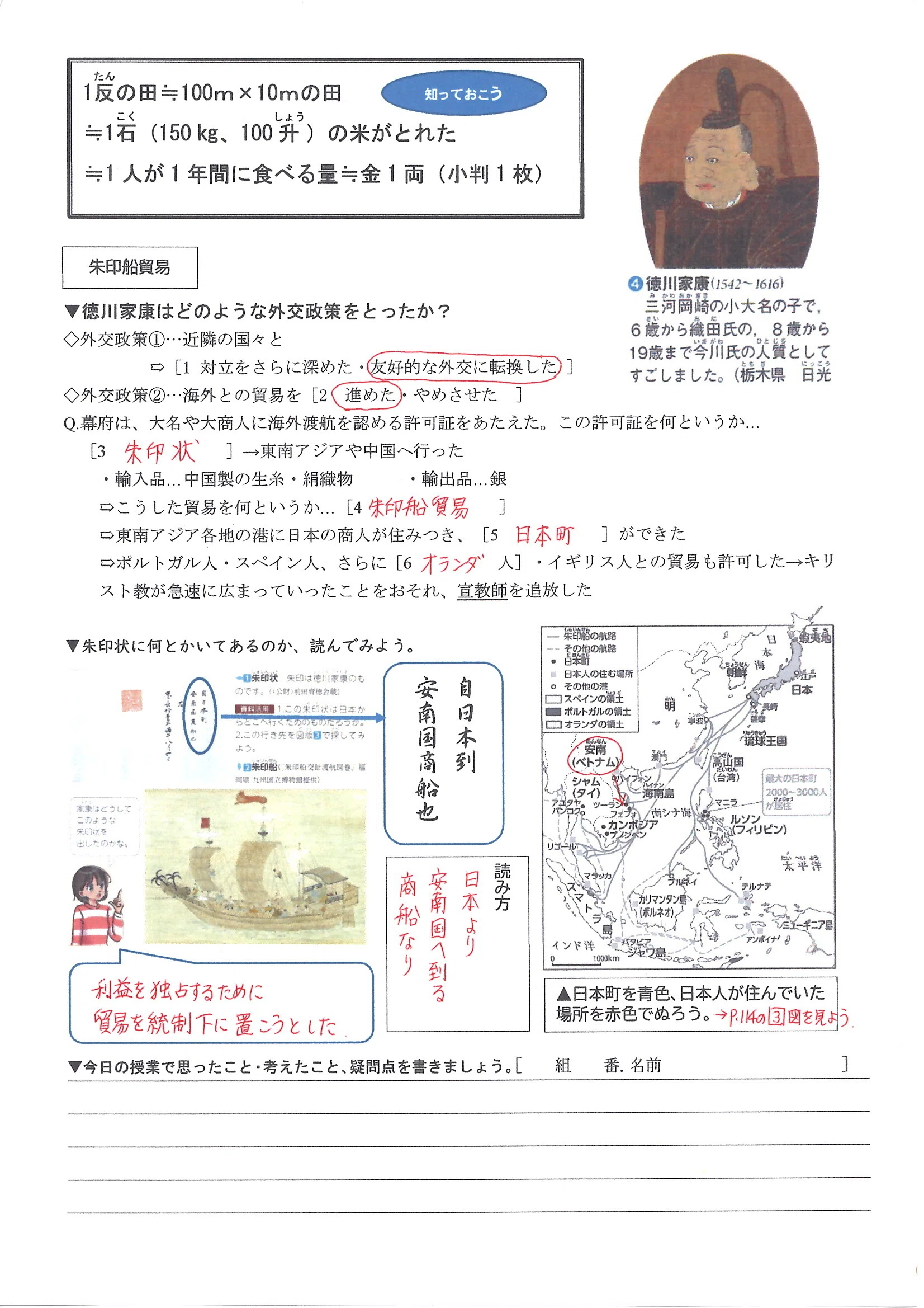 幕藩体制の始まり｜ツジケンの社会科BOX