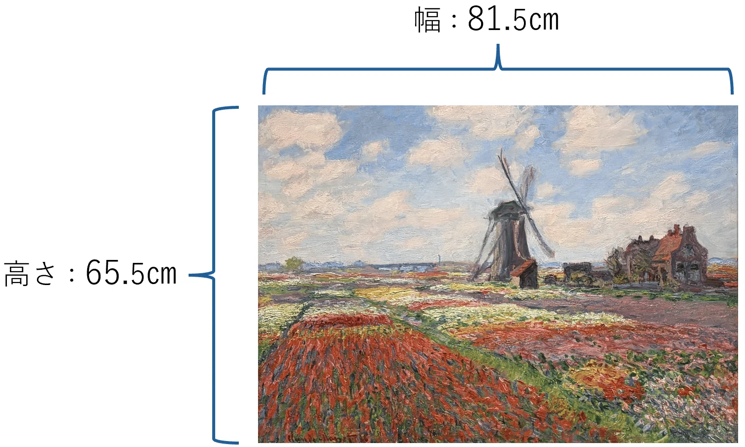 モネ 風景への問いかけ」展出品作㉒ モネ《オランダのチューリップ畑