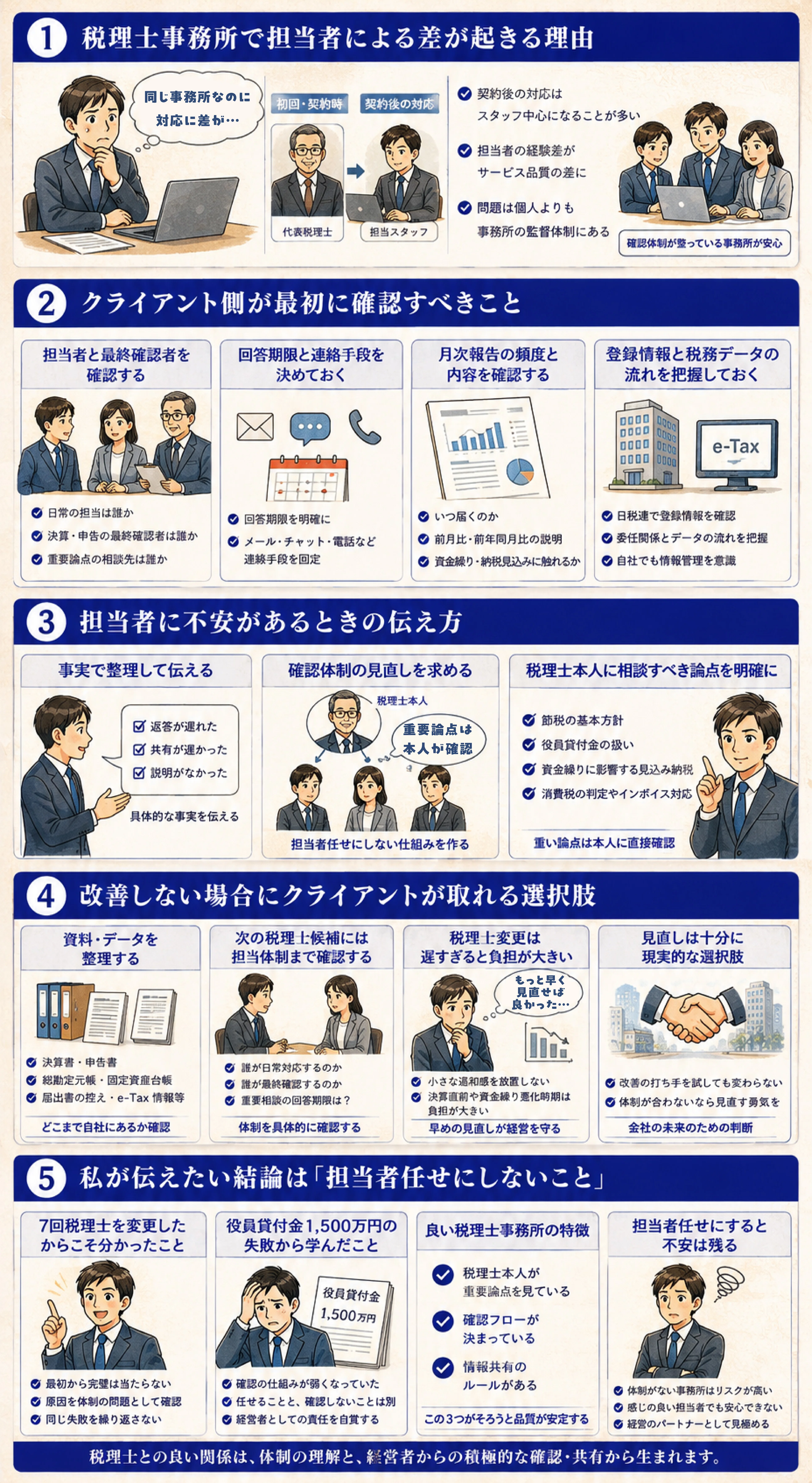 税理士事務所の「担当者ガチャ」問題について、クライアント側が