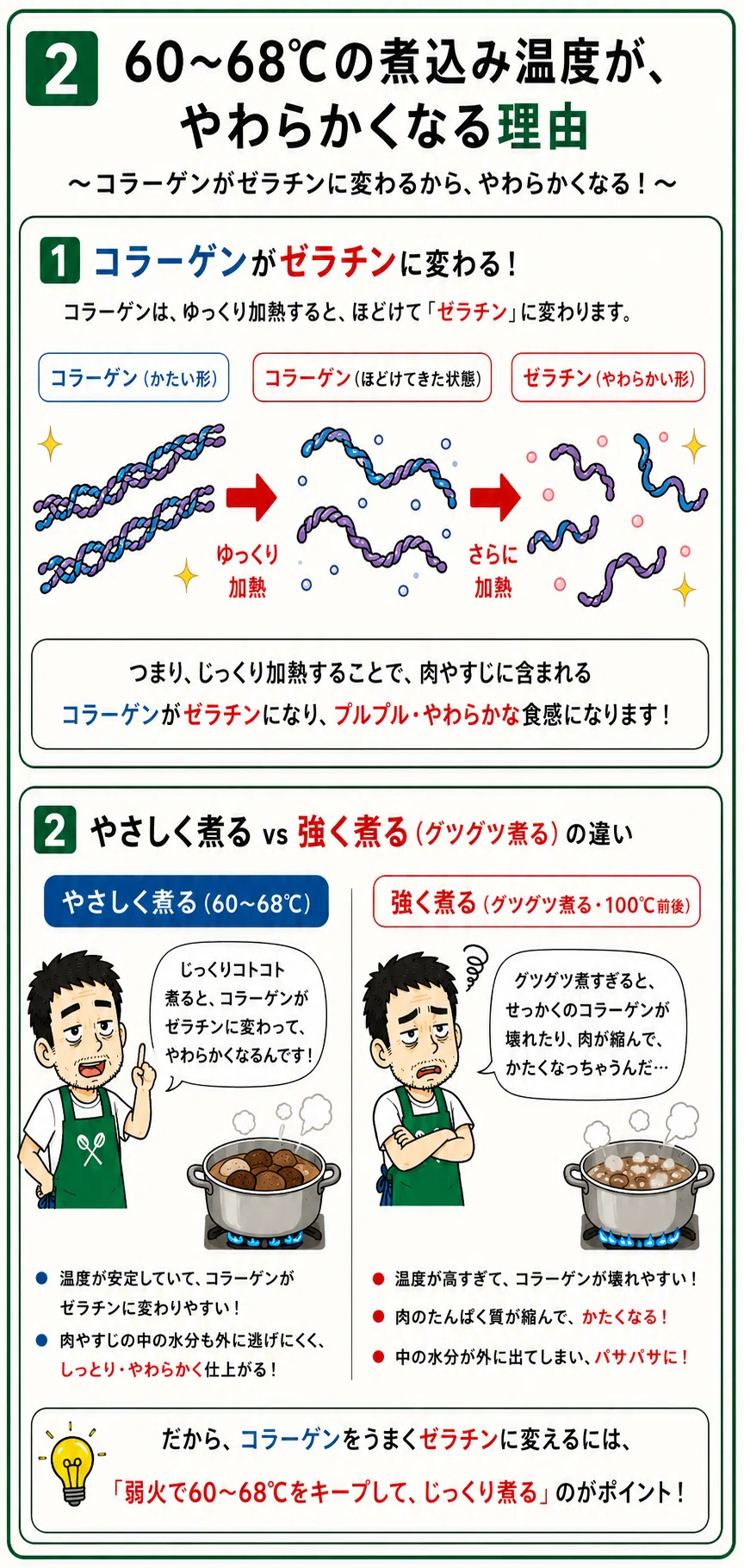 炊飯 器 保温 温度