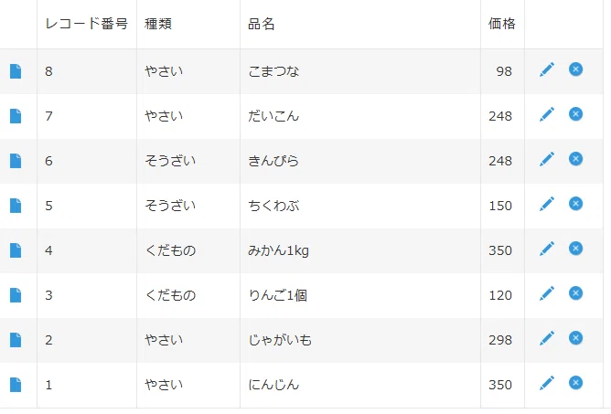 複雑な一覧の絞り込み条件ができた件（kintone AI）｜suji