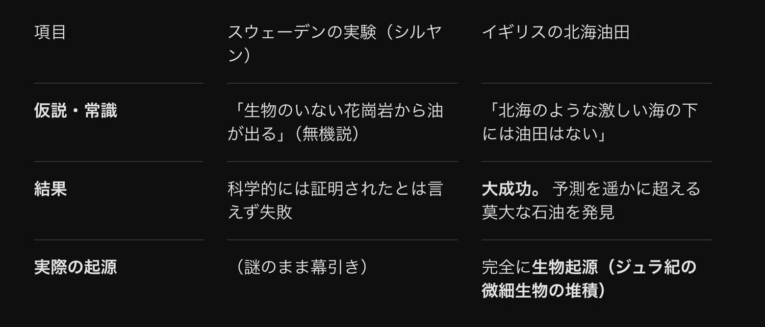 ナフサとは簡単に解説！ガソリンとの違いやプラスチック原料の仕組み・価格の謎を徹底解剖