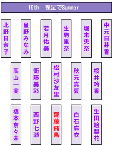 乃木坂46シングル選抜発表エピソード#15】15th”裸足でSummer”～齋藤