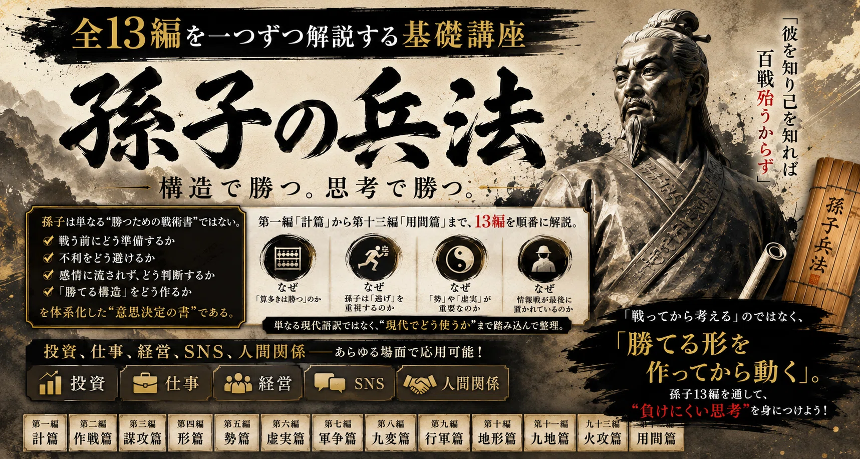 にわかNISA民のための「孫子の兵法」基礎講座｜ラスナイがしん