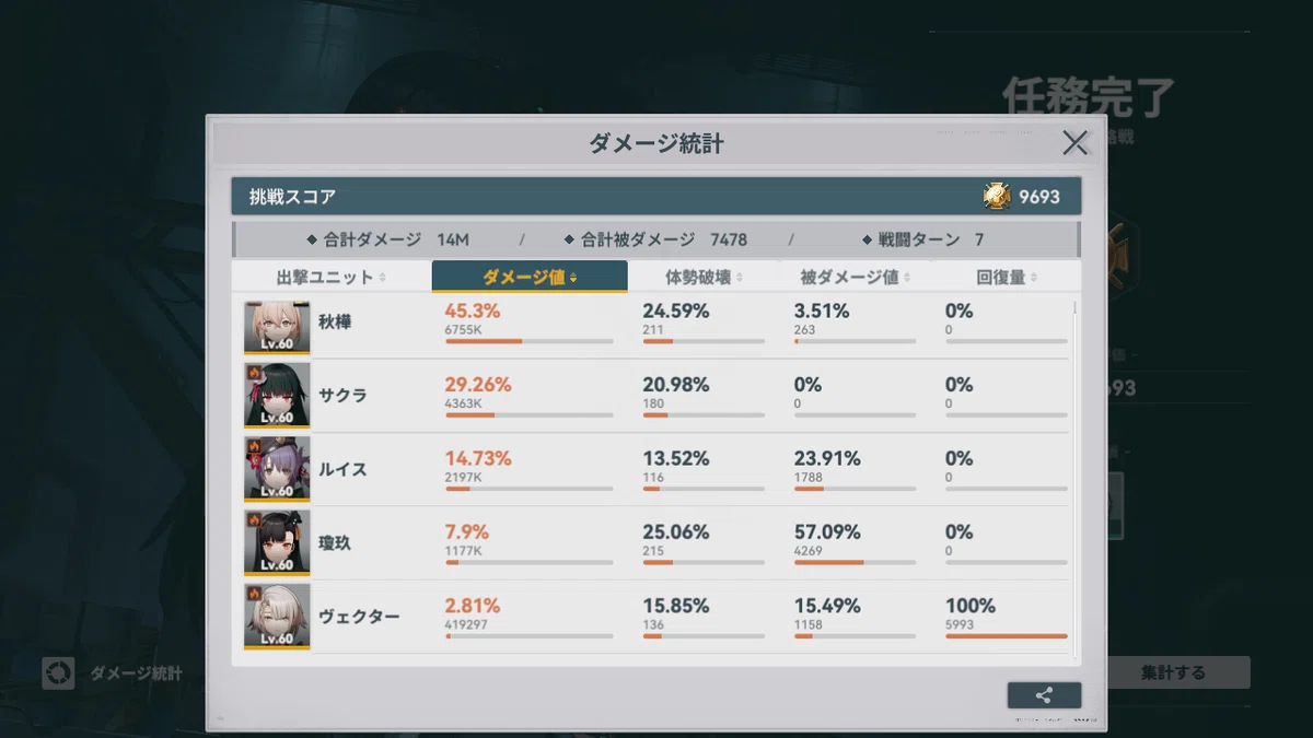 [ #GFL2 ] Additional Support: Complementary Plan, Max-Limit Break ...