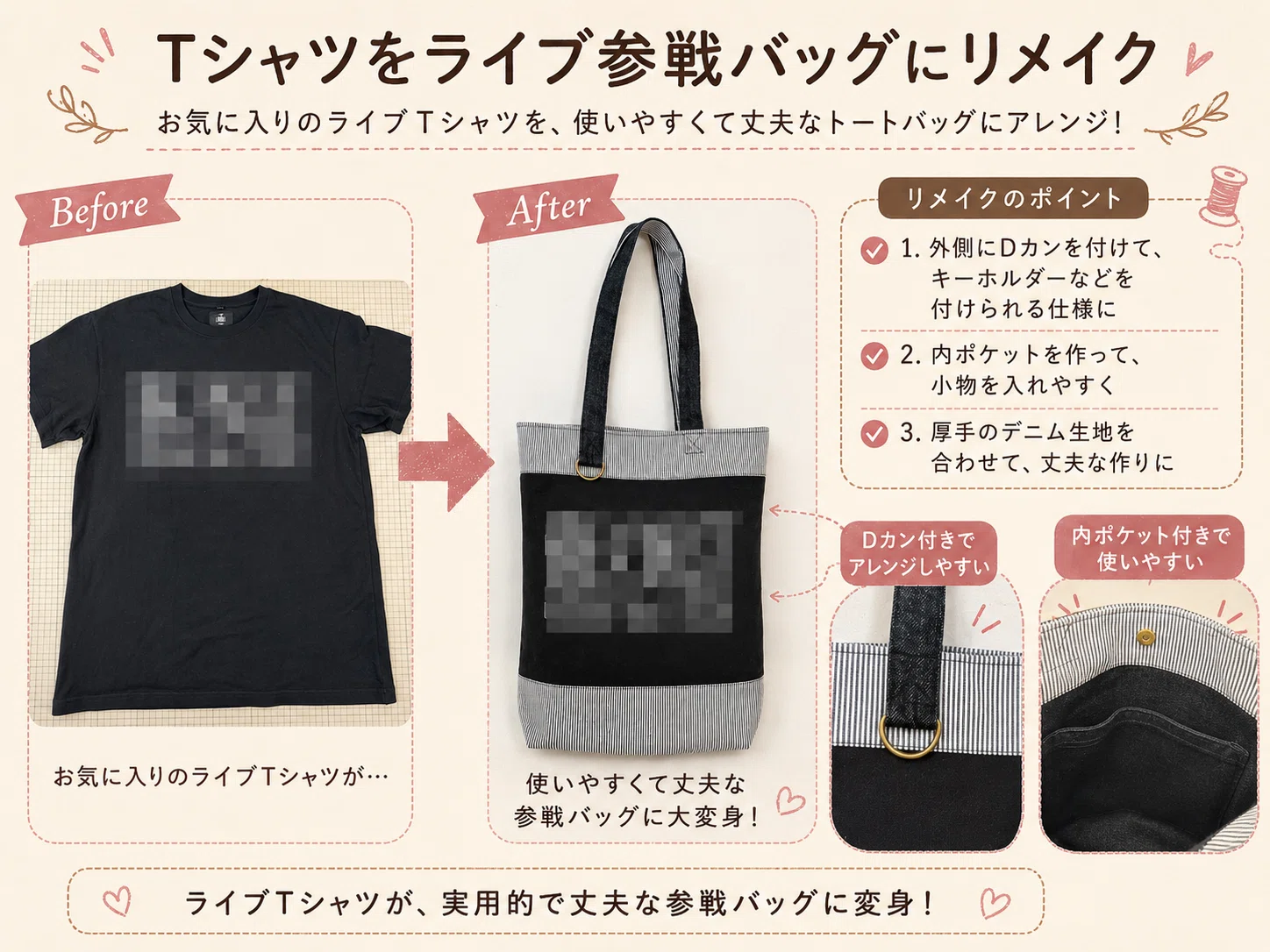 ライブグッズをもっと自分らしく。最近のリメイク事情とお直しの