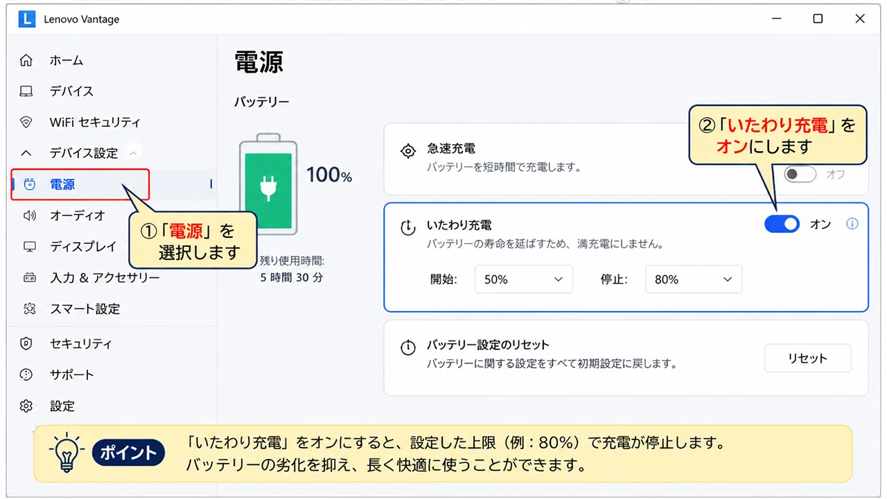 中古ノートパソコンの寿命を2倍延ばす！プロが実践するバッテリー