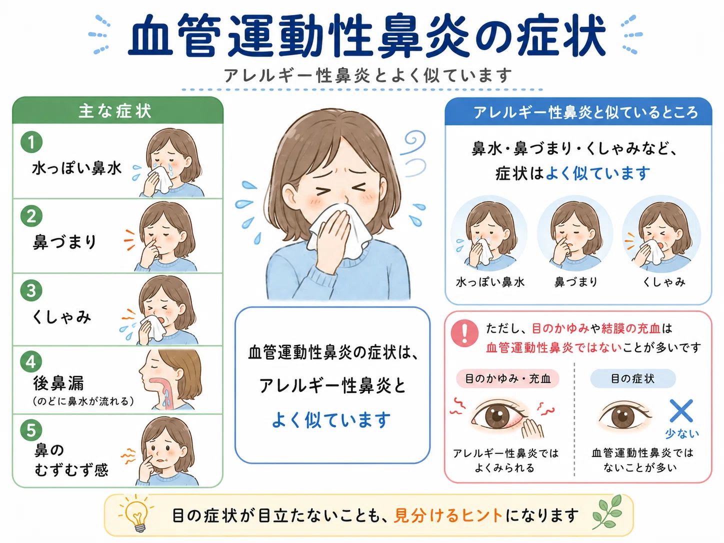 血管 運動 性 鼻炎