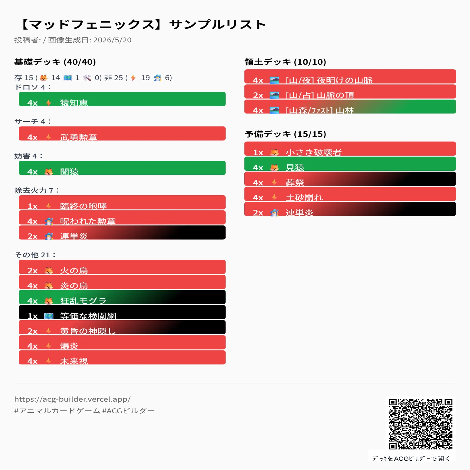 DNAブログ:ACGデッキテーマの