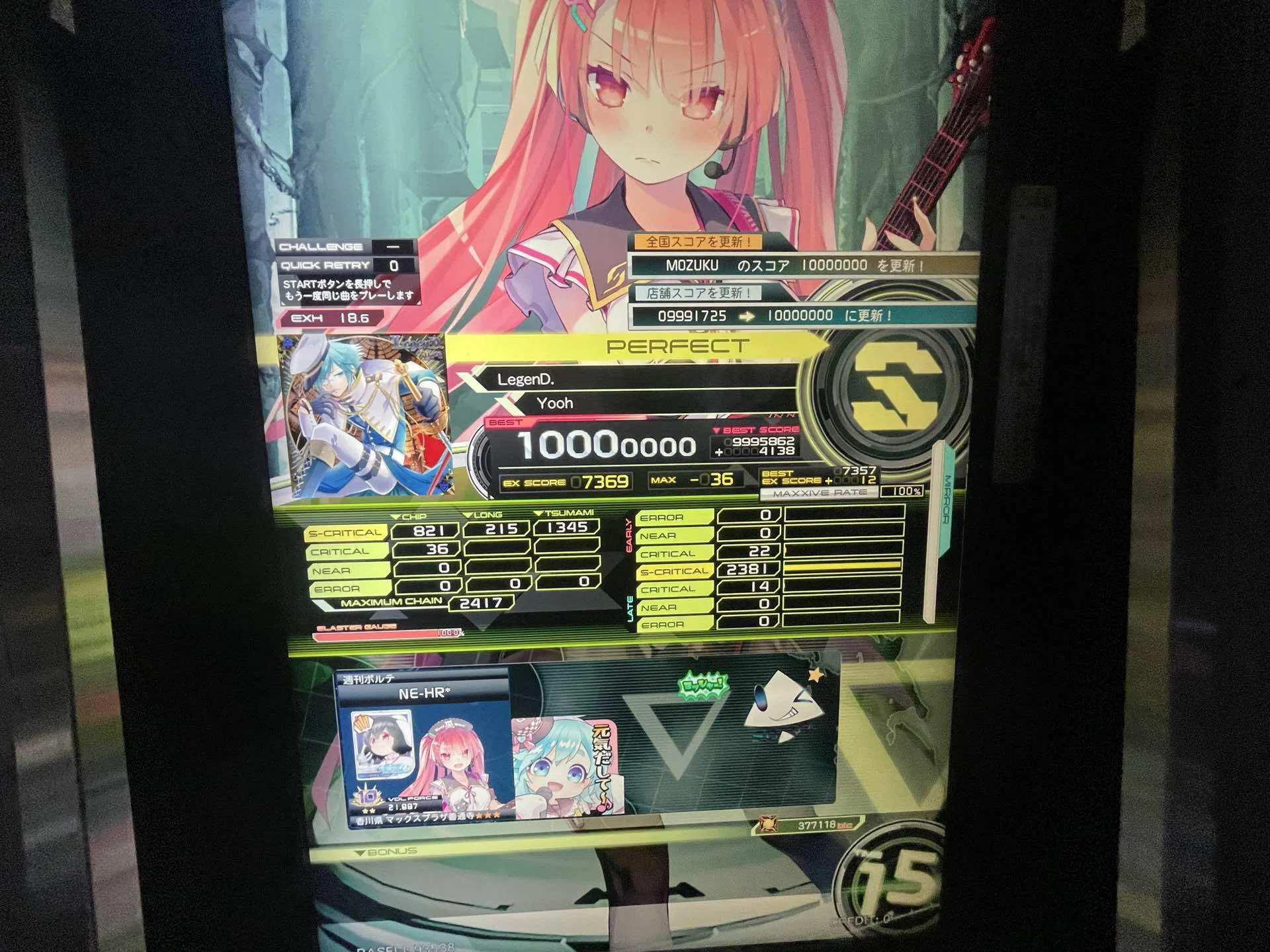 5月の総括｜utsugi_yuma