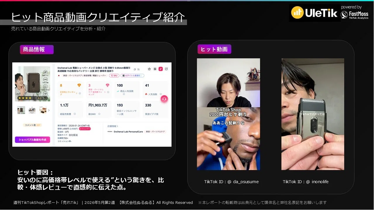 4万円引きの赤字確定セールで何を得るのか？【売れTik0510-0516
