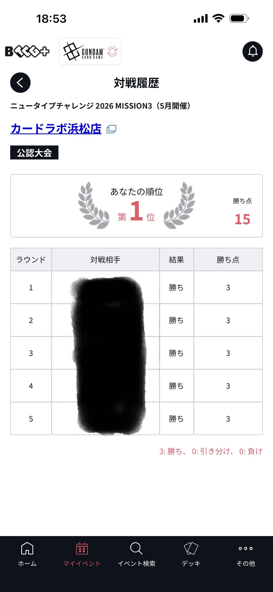 NTC優勝】赤紫CBデッキ解説【ガンダムカード】｜さめ