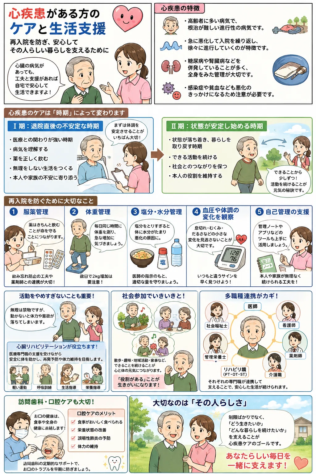 心疾患がある高齢者を支えるケアとは？再入院を防ぎ、安心して暮らし