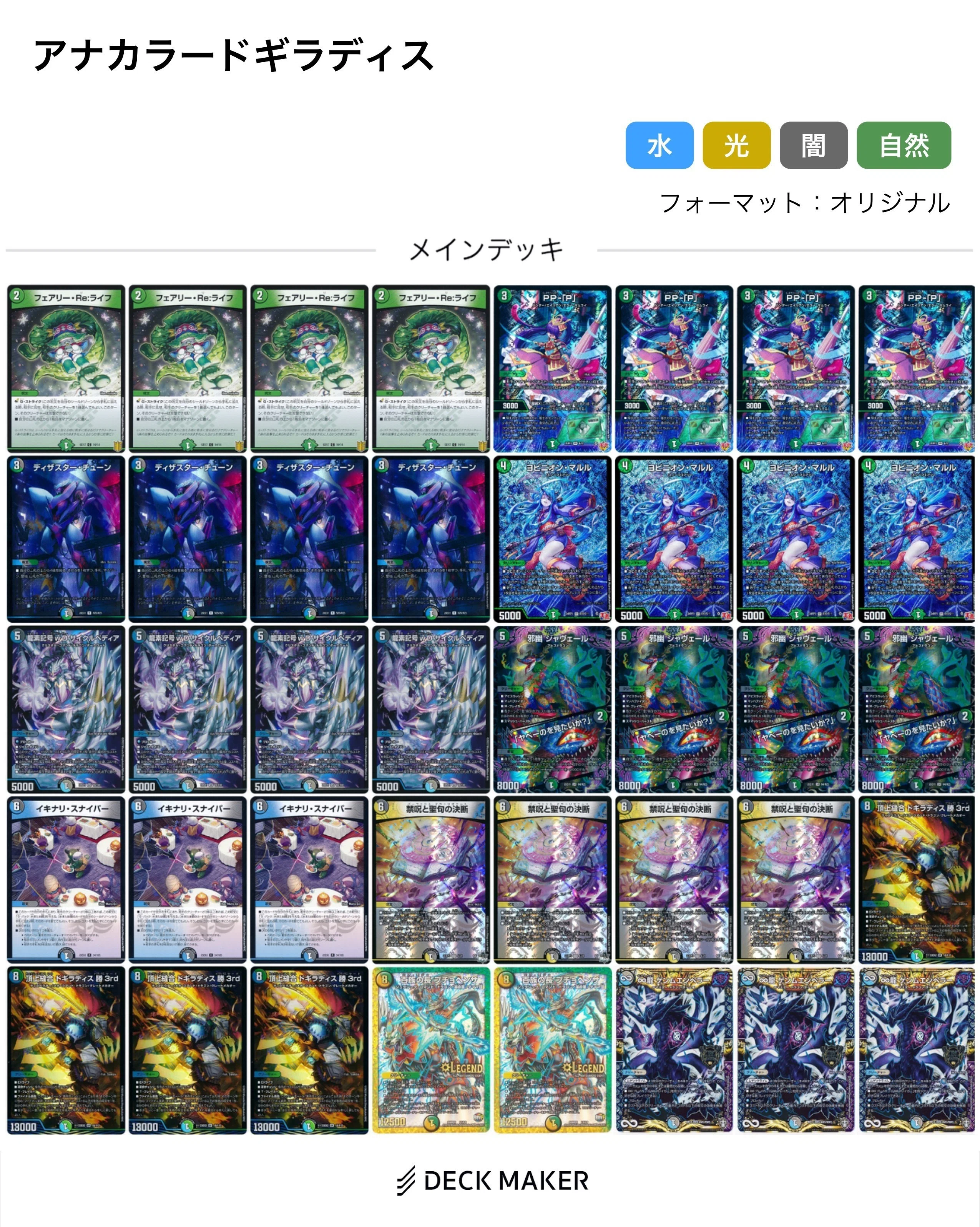 アナカラードギラディス、どうでしょうか｜ご冷笑納ください