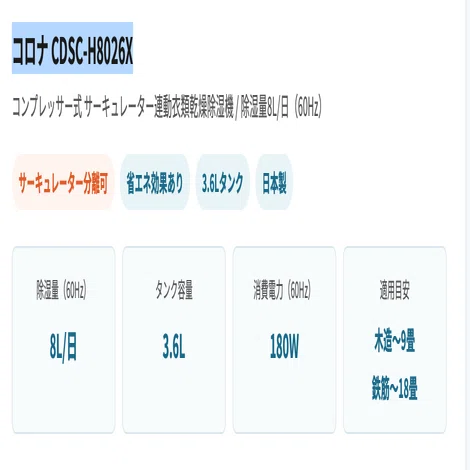 2026年の梅雨、これで乗り切る。電気代が安いコンプレッサー式除湿機