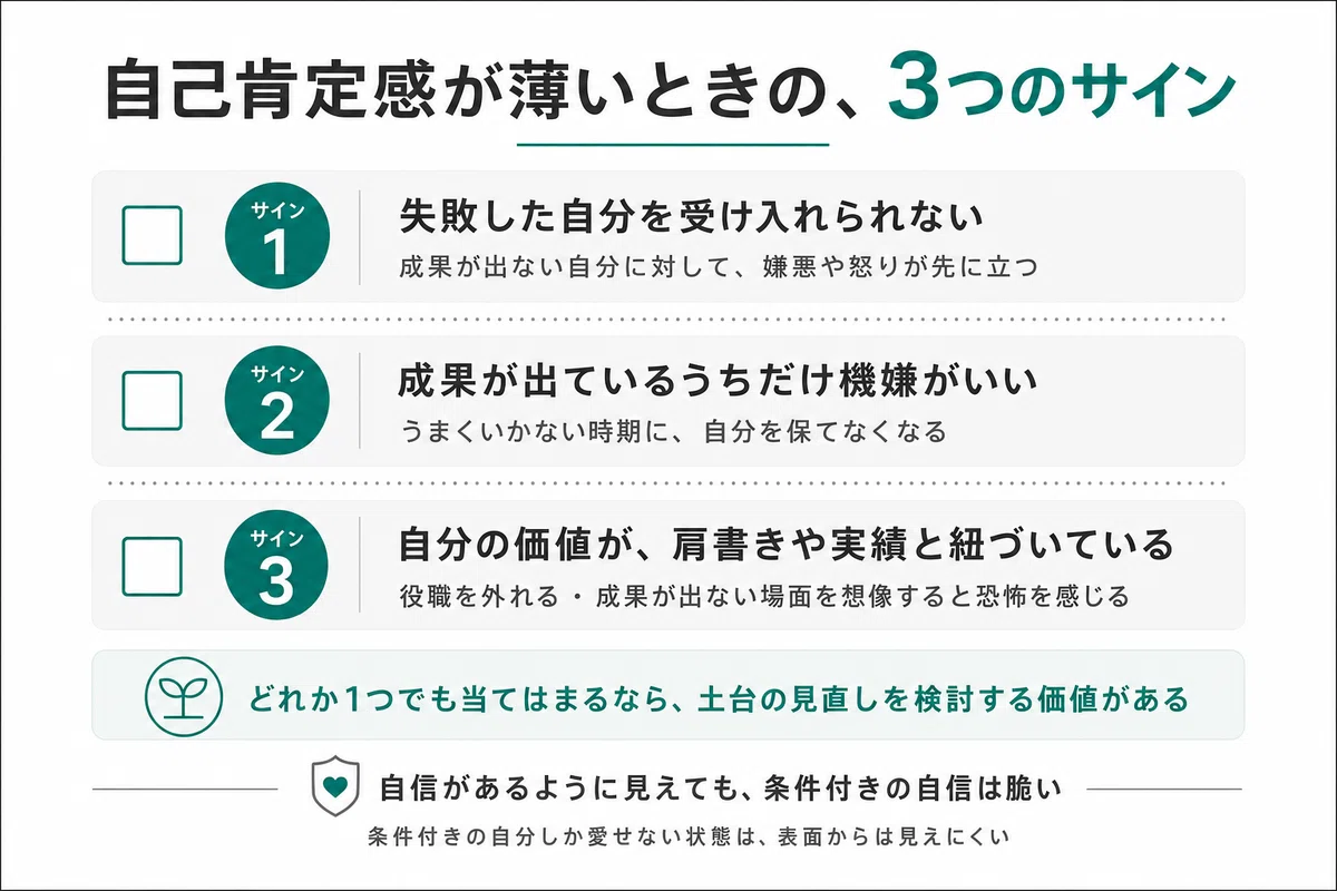 なぜエリートほど、一度の失敗で立ち上がれないのか — 自信の土台に