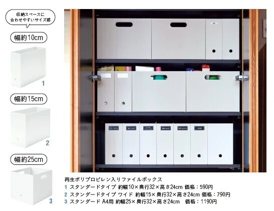 部屋が散らかる原因、だいたい「紙」だった。無印良品で全解決した話