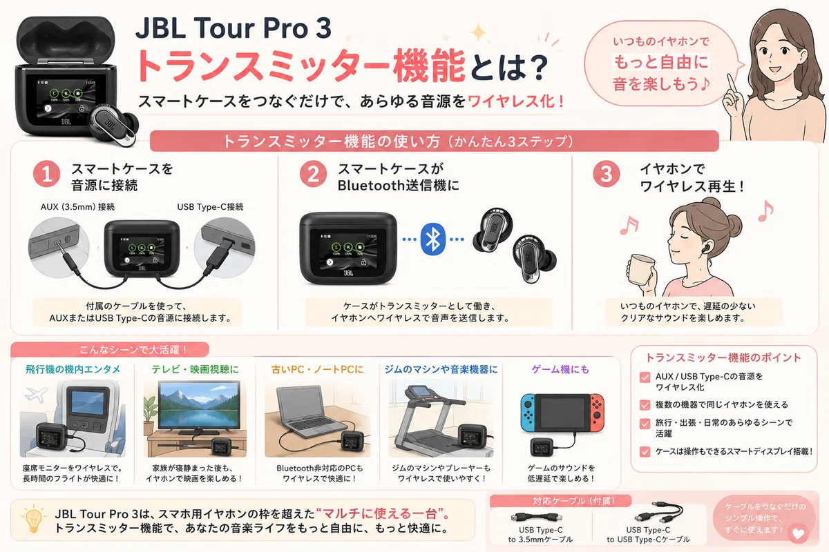 JBL Tour Pro 3が気になっている人へ、音質より先に知っておきたい