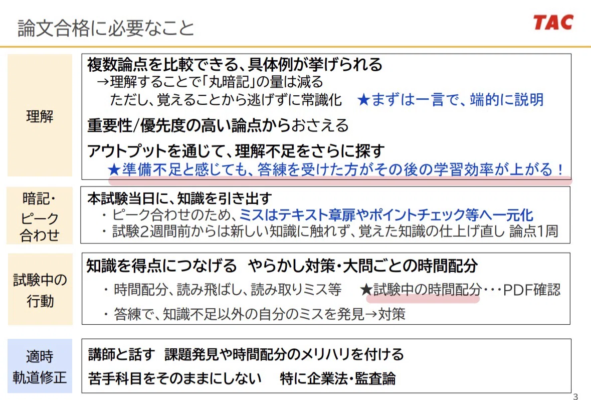 126 論文全国模試①計算部分の正答率/計算ミス一元化例/アドバイス