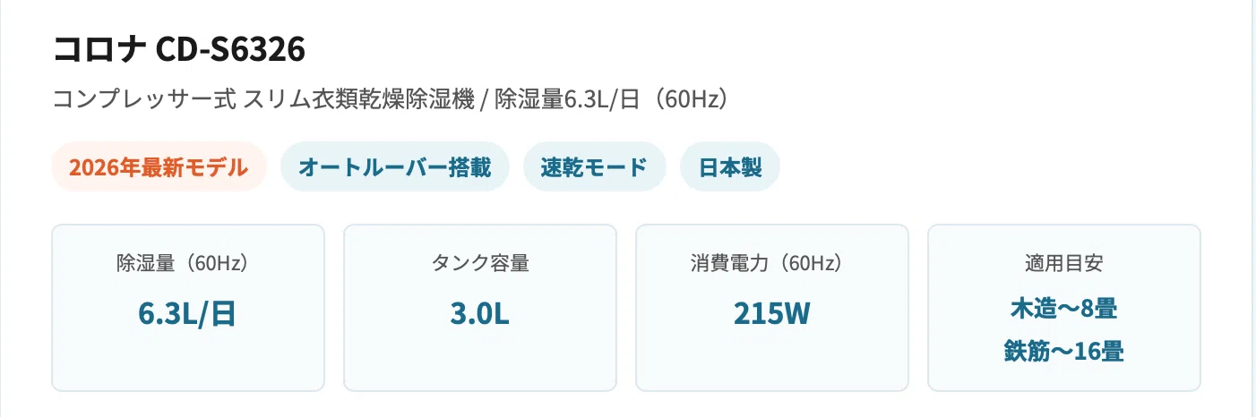 2026年の梅雨、これで乗り切る。電気代が安いコンプレッサー式除湿機