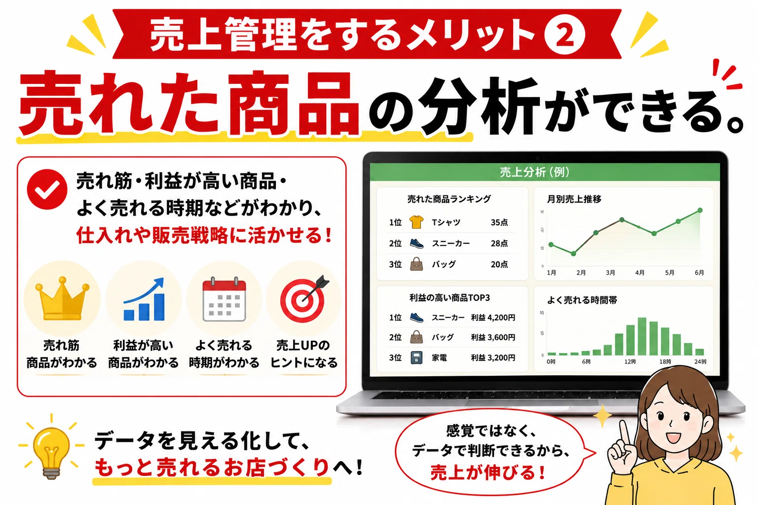 売れてるのにお金が増えない人、原因はこれです。｜メルカク | 副業の先生