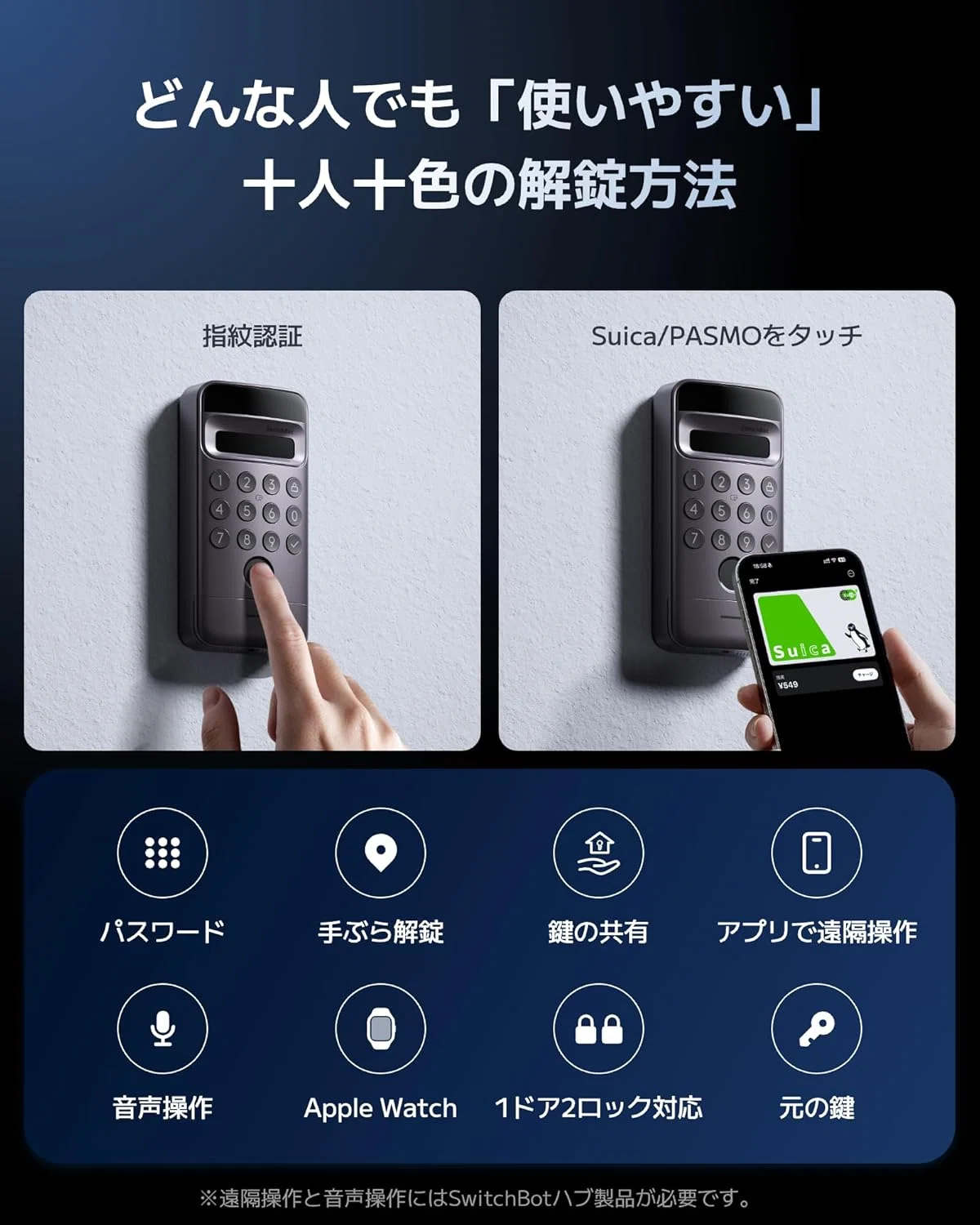 SwitchBot スマートロック Ultra 顔認証パッド Proは、“鍵”を再定義 