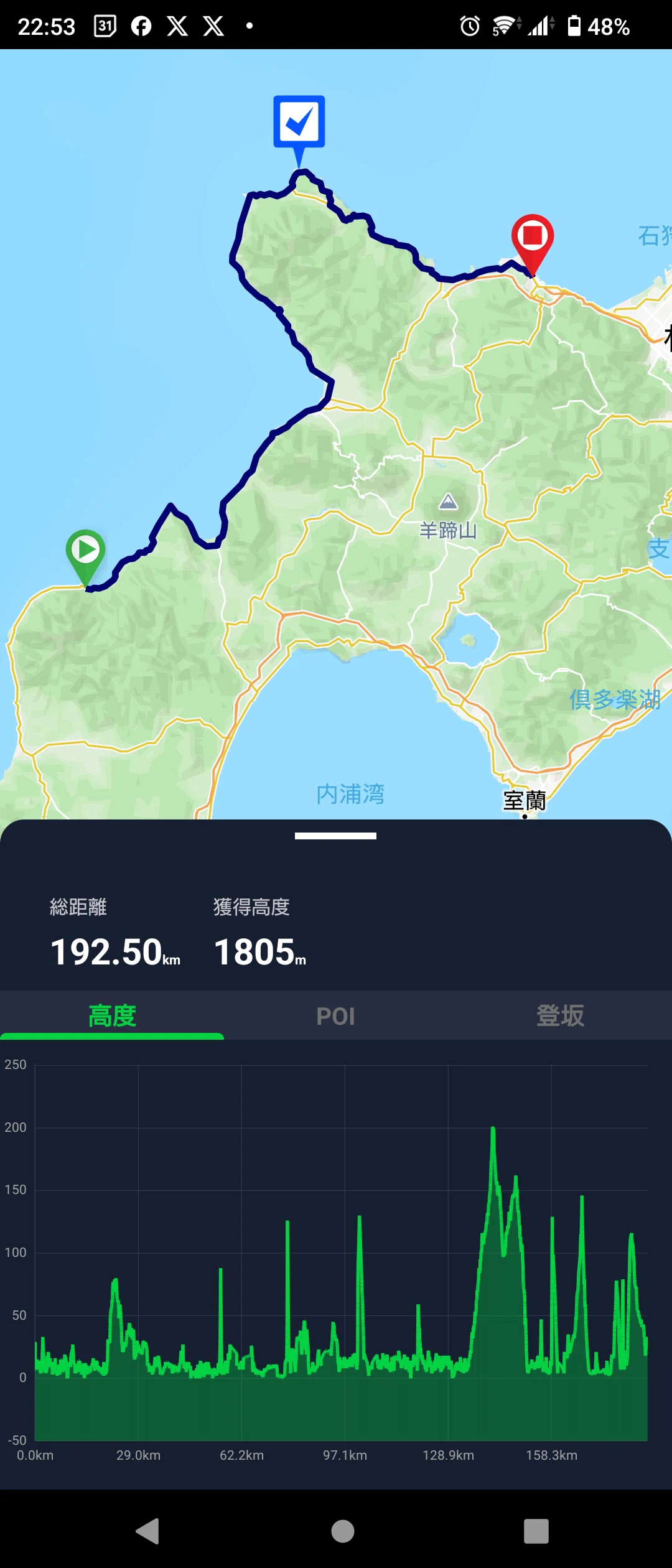 2026 RM426 東京3003 列島縦断めざせ最北端宗谷岬｜とまと