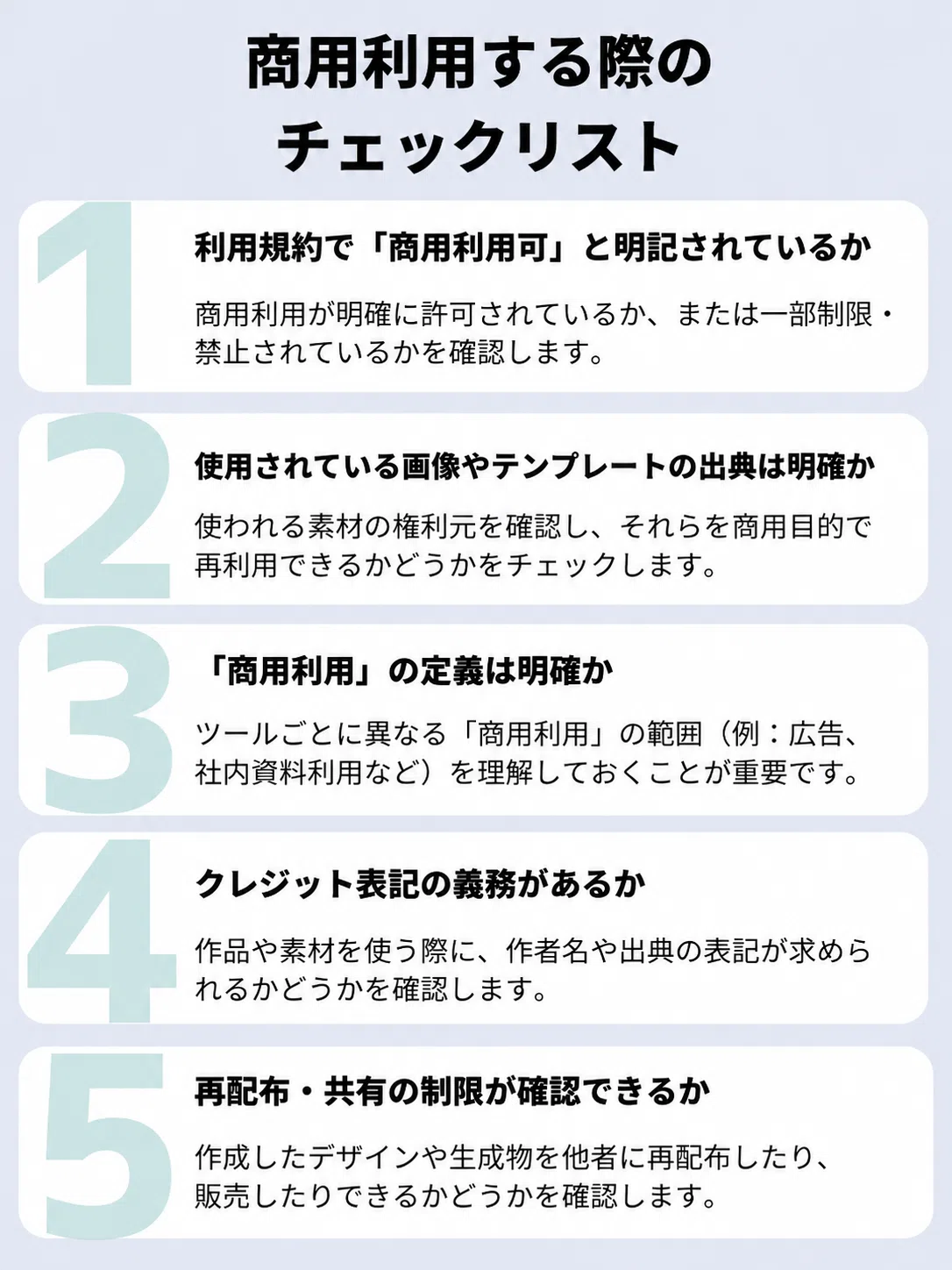 商用利用する際のチェックリスト
1. 利用規約で「商用利用可」と明記されているか
商用利用が明確に許可されているか、または一部制限・禁止されているかを確認します。
2. 使用されている画像やテンプレートの出典は明確か
使われる素材の権利元を確認し、それらを商用目的で再利用できるかどうかをチェックします。
3. 「商用利用」の定義は明確か
ツールごとに異なる「商用利用」の範囲（例：広告、社内資料利用など）を理解しておくことが重要です。
4. クレジット表記の義務があるか
作品や素材を使う際に、作者名や出典の表記が求められるかどうかを確認します。
5. 再配布・共有の制限が確認できるか
作成したデザインや生成物を他者に再配布したり、販売したりできるかどうかを確認します。