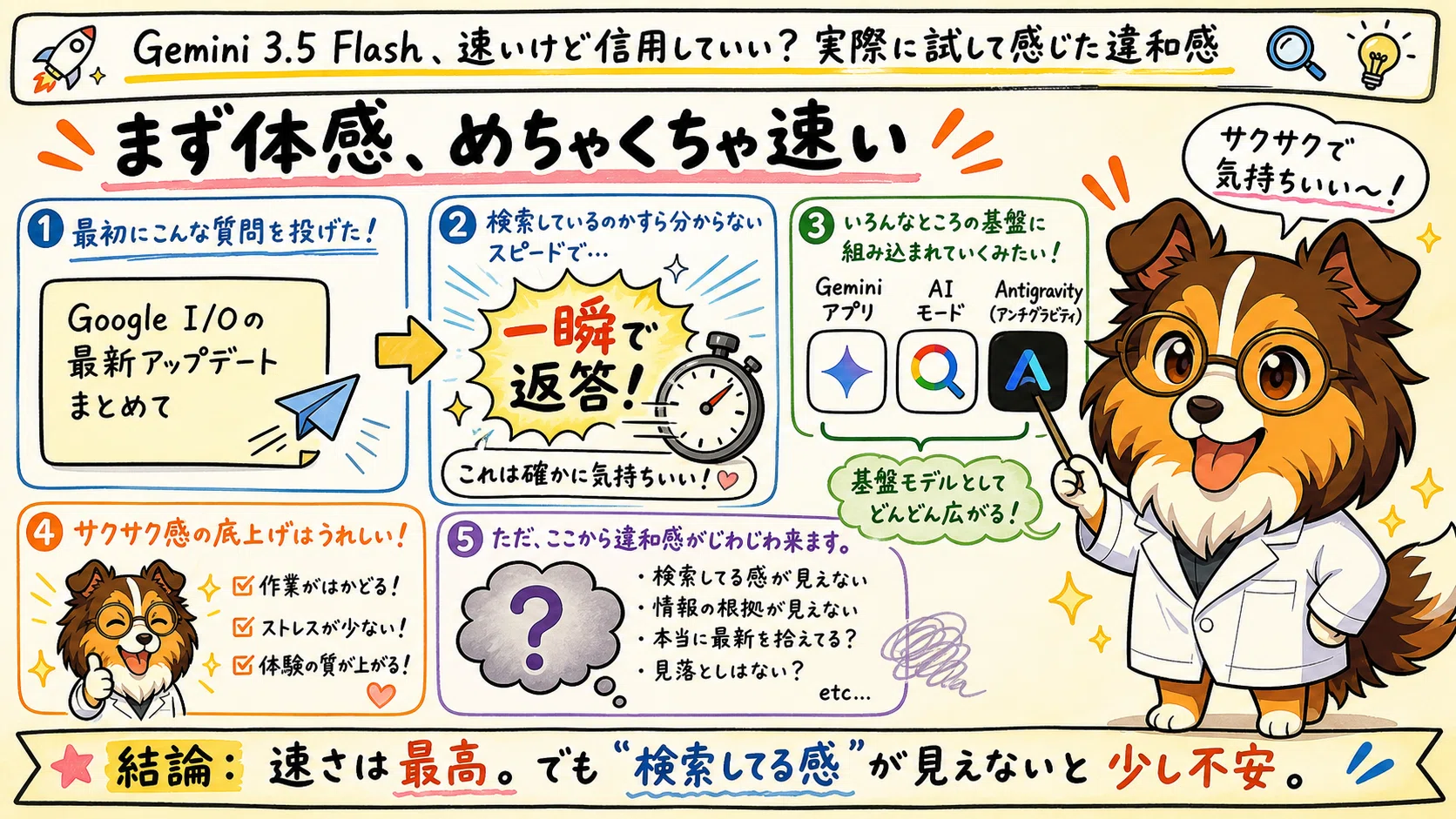 Gemini 3.5 Flash、速いけど信用していい？実際に試して感じた違和感