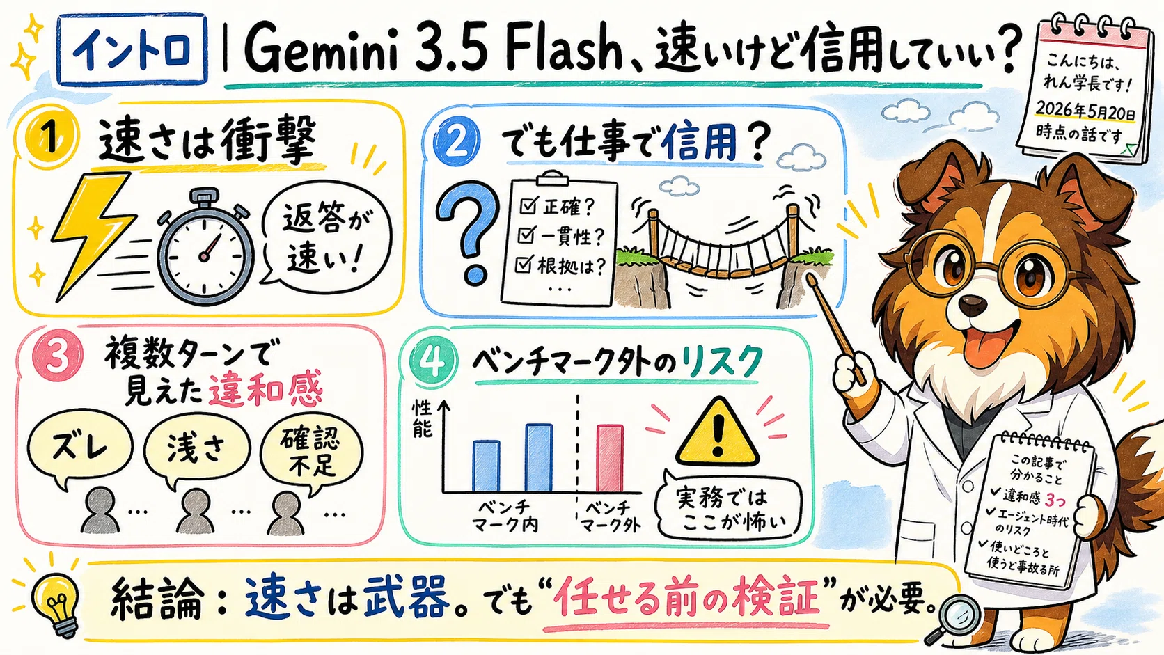 Gemini 3.5 Flash、速いけど信用していい？実際に試して感じた違和感
