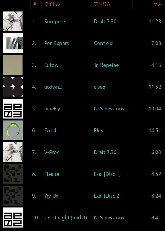 Autechre 〈オウテカ〉入門+個人的作品ランキング｜leai/cufferifice