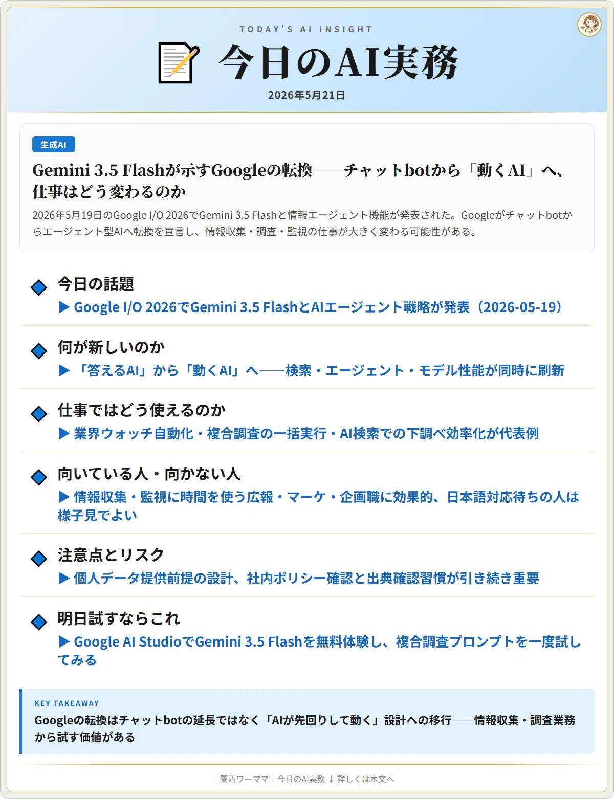 Gemini 3.5 Flashが示すGoogleの転換——チャットbotから「動くAI」へ