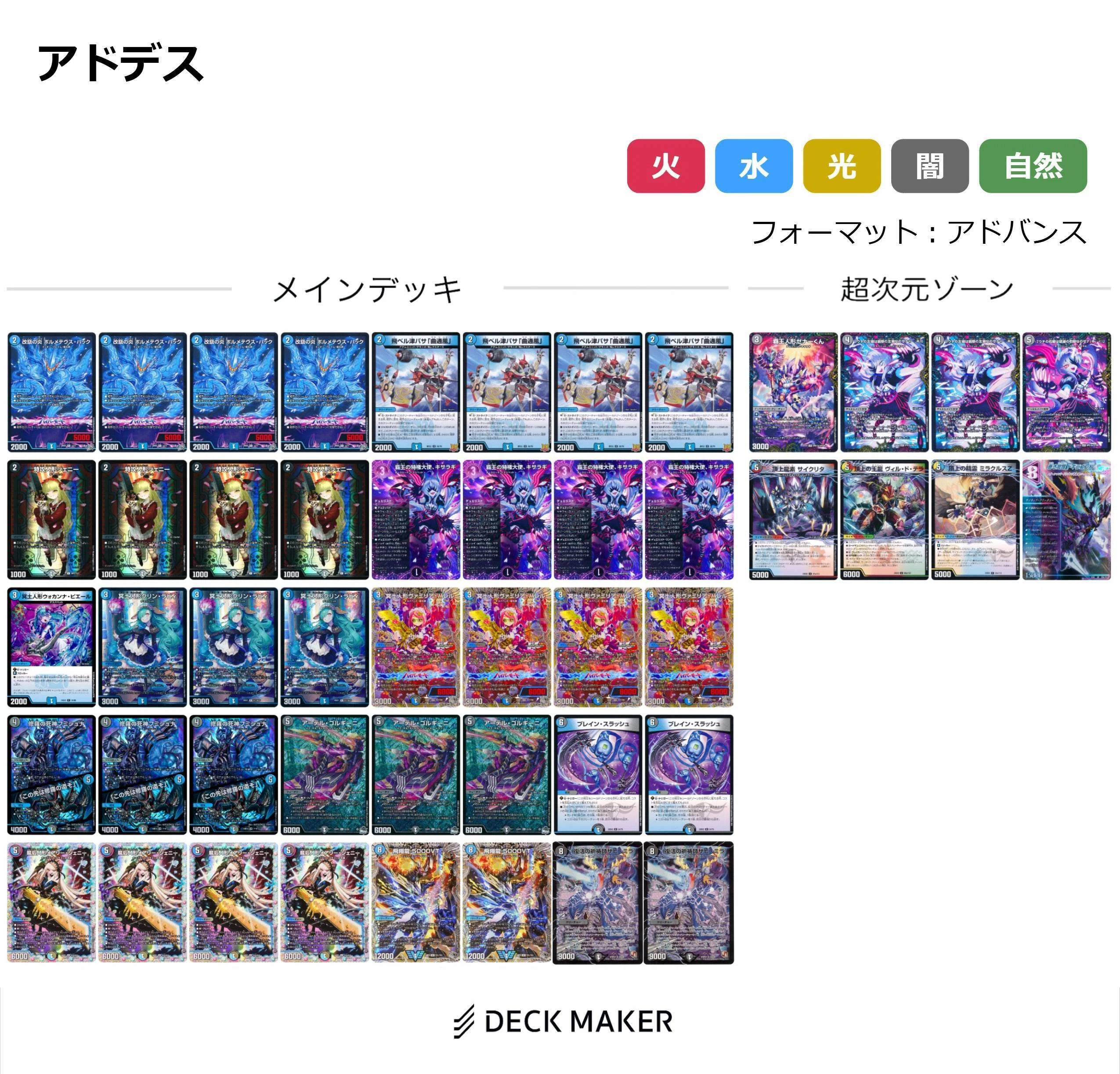 青黒デスパペットを布教する話｜micohi