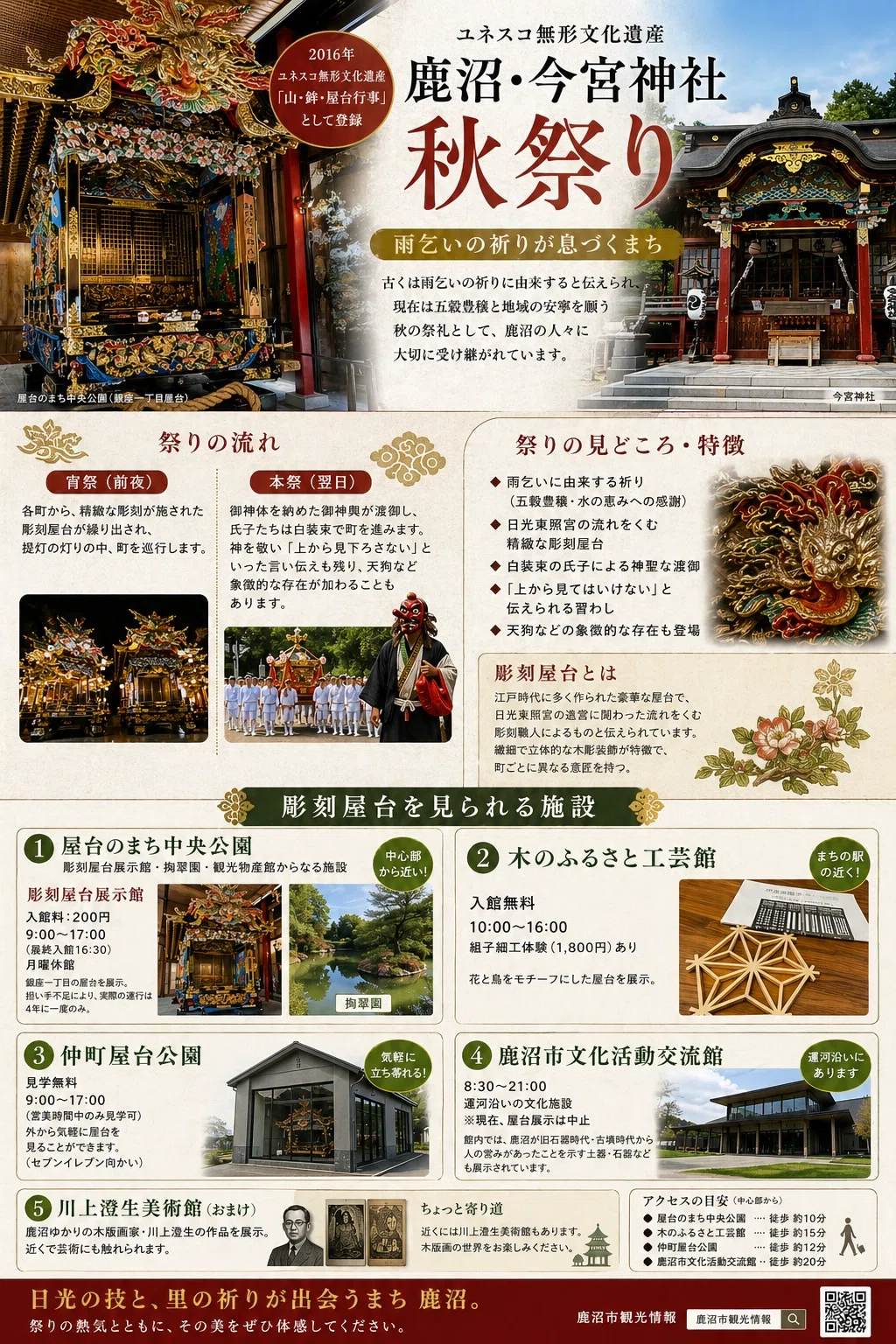 故郷でもなく、ゆかりもない鹿沼への旅｜みかみ まき