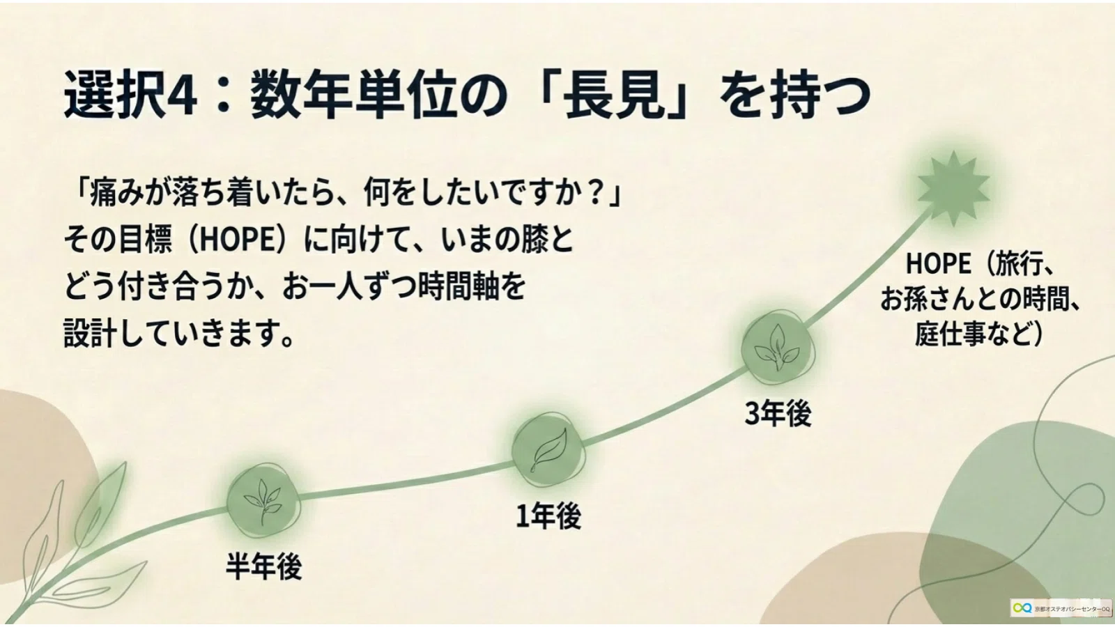 膝を長く付き合うための5つの選択 ― オステ×自費リハで、薬に頼らず